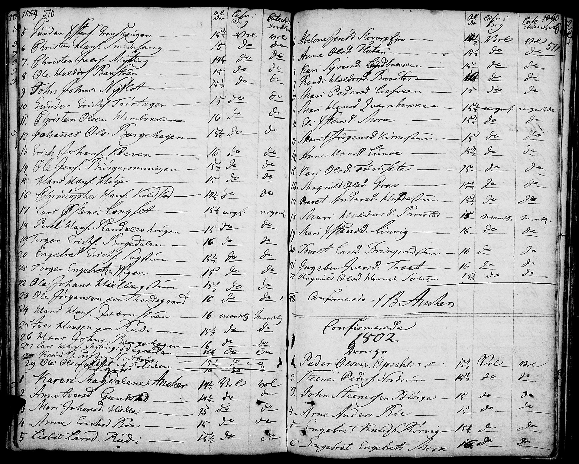 Ringebu prestekontor, SAH/PREST-082/H/Ha/Haa/L0003: Parish register (official) no. 3, 1781-1820, p. 510-511