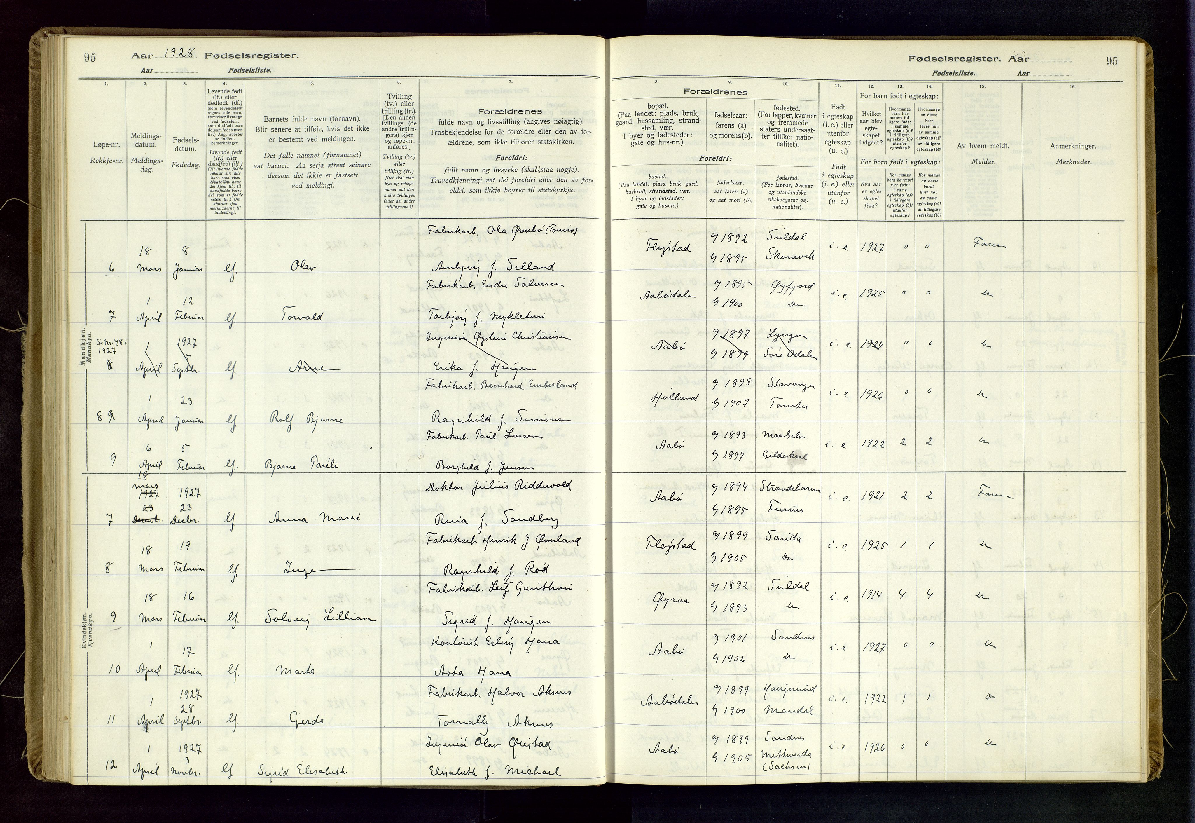 Sand sokneprestkontor, AV/SAST-A-101848/03/C/L0003: Birth register no. 3, 1916-1936, p. 95