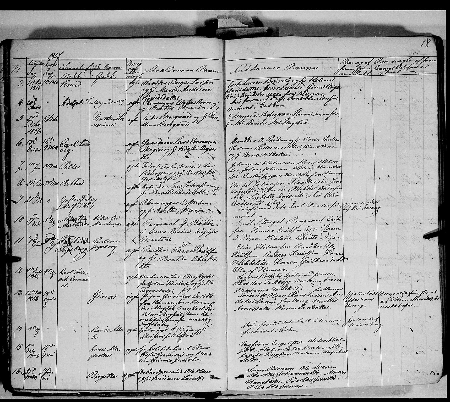 Vang prestekontor, Hedmark, SAH/PREST-008/H/Ha/Haa/L0011: Parish register (official) no. 11, 1852-1877, p. 18