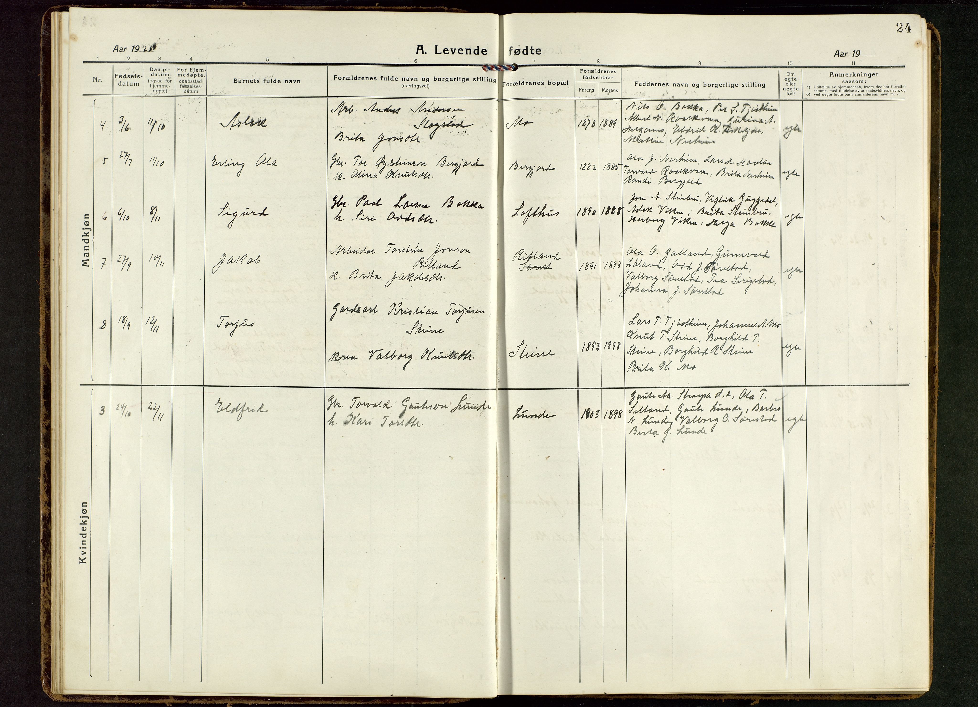 Suldal sokneprestkontor, AV/SAST-A-101845/01/V/L0007: Parish register (copy) no. B 7, 1917-1946, p. 24