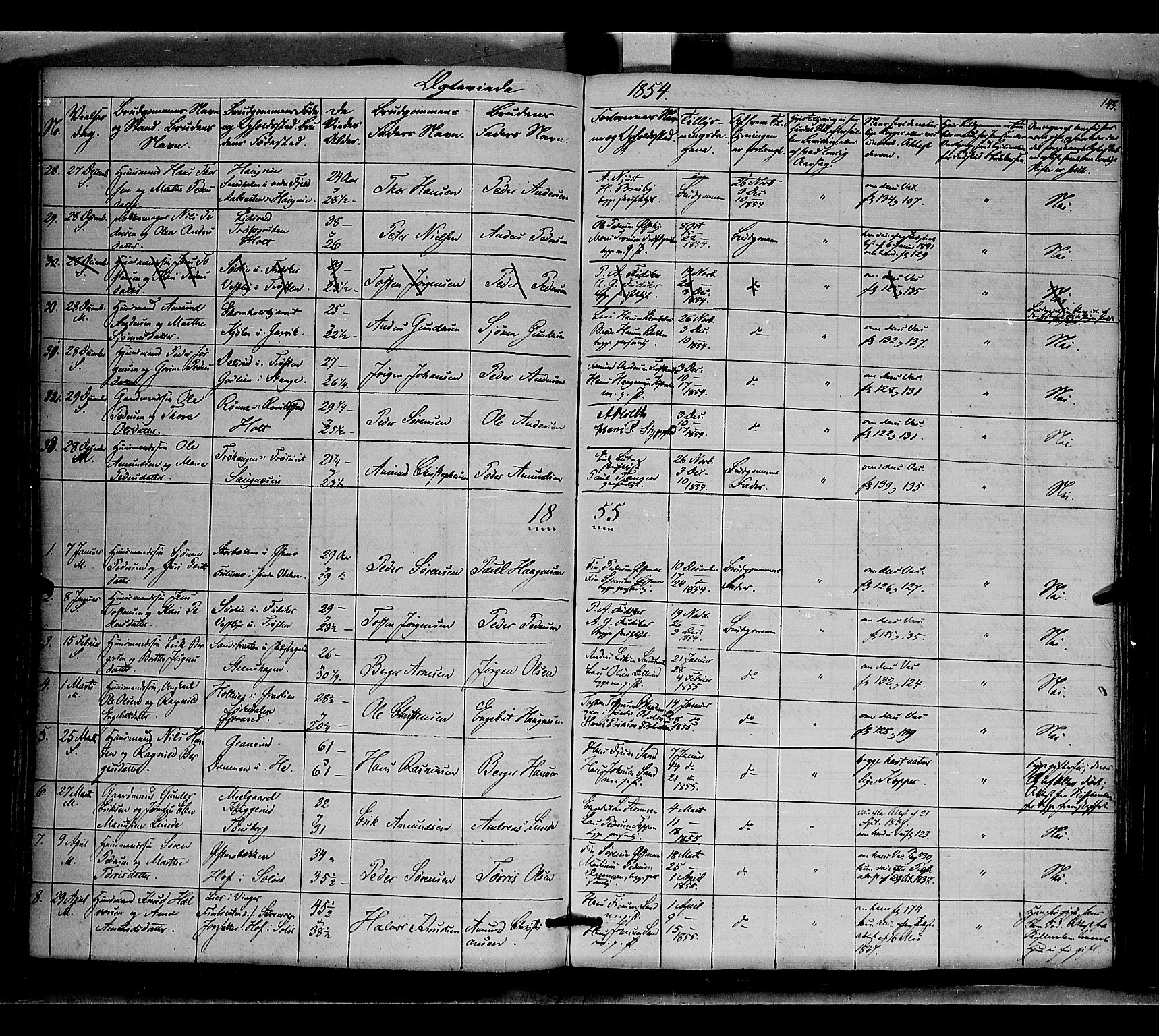 Nord-Odal prestekontor, SAH/PREST-032/H/Ha/Haa/L0003: Parish register (official) no. 3, 1851-1865, p. 143