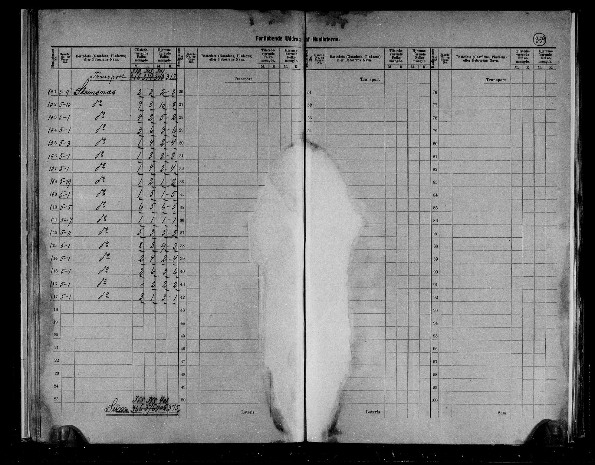 RA, 1891 census for 0725 Tjølling, 1891, p. 21