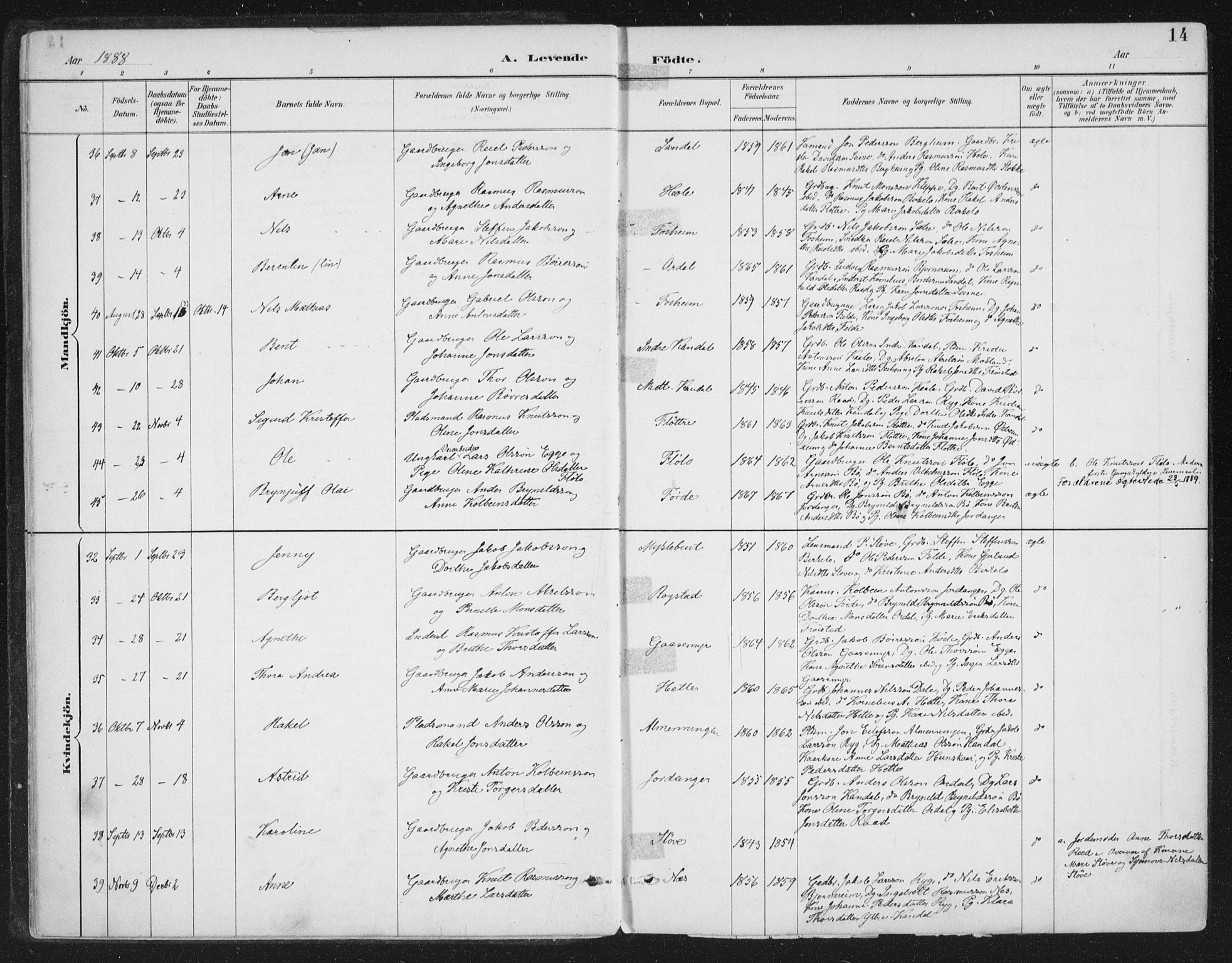 Gloppen sokneprestembete, AV/SAB-A-80101/H/Haa/Haac/L0002: Parish register (official) no. C  2, 1887-1904, p. 14