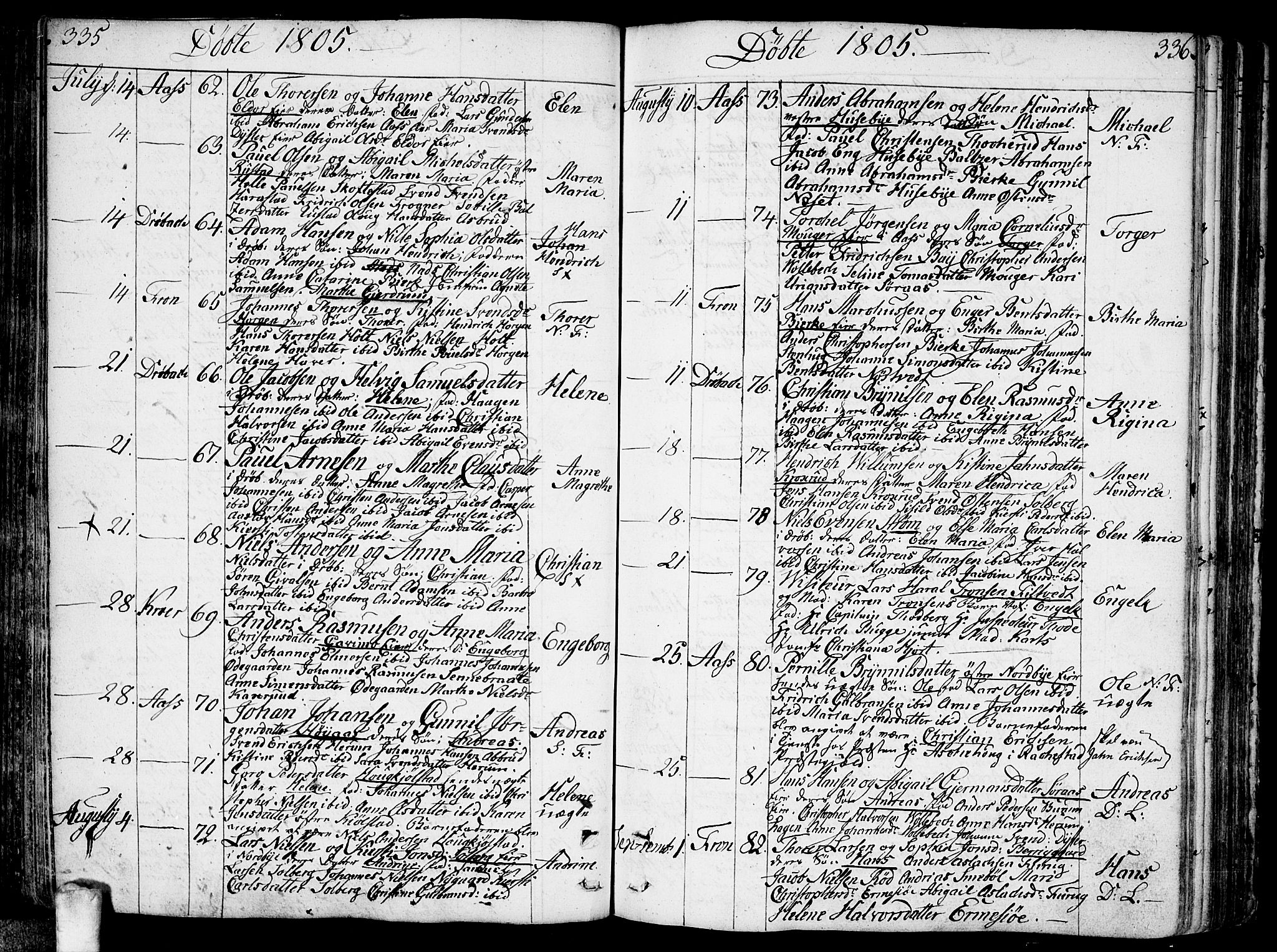 Ås prestekontor Kirkebøker, SAO/A-10894/F/Fa/L0002: Parish register (official) no. I 2, 1778-1813, p. 335-336