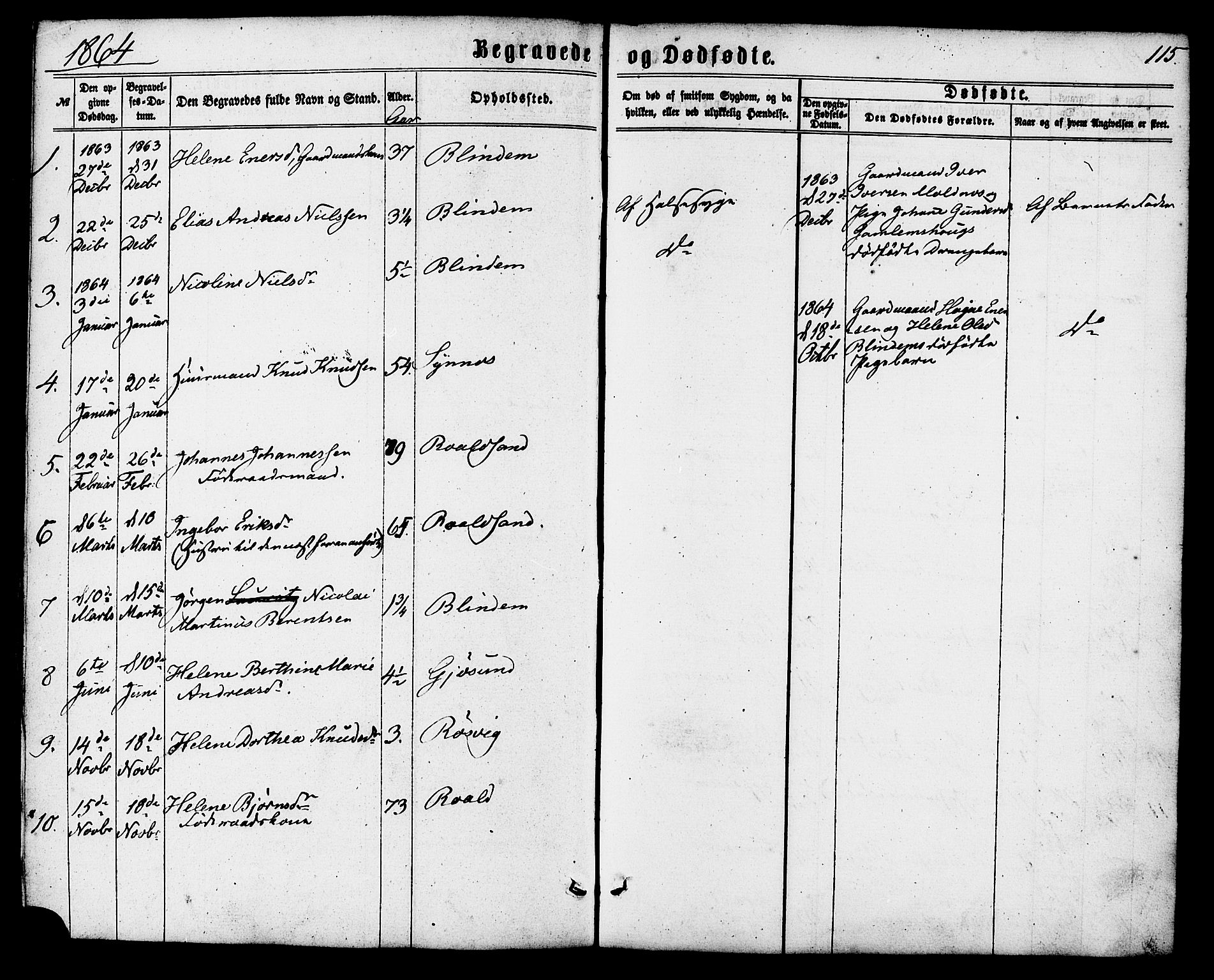 Ministerialprotokoller, klokkerbøker og fødselsregistre - Møre og Romsdal, SAT/A-1454/537/L0518: Parish register (official) no. 537A02, 1862-1876, p. 115