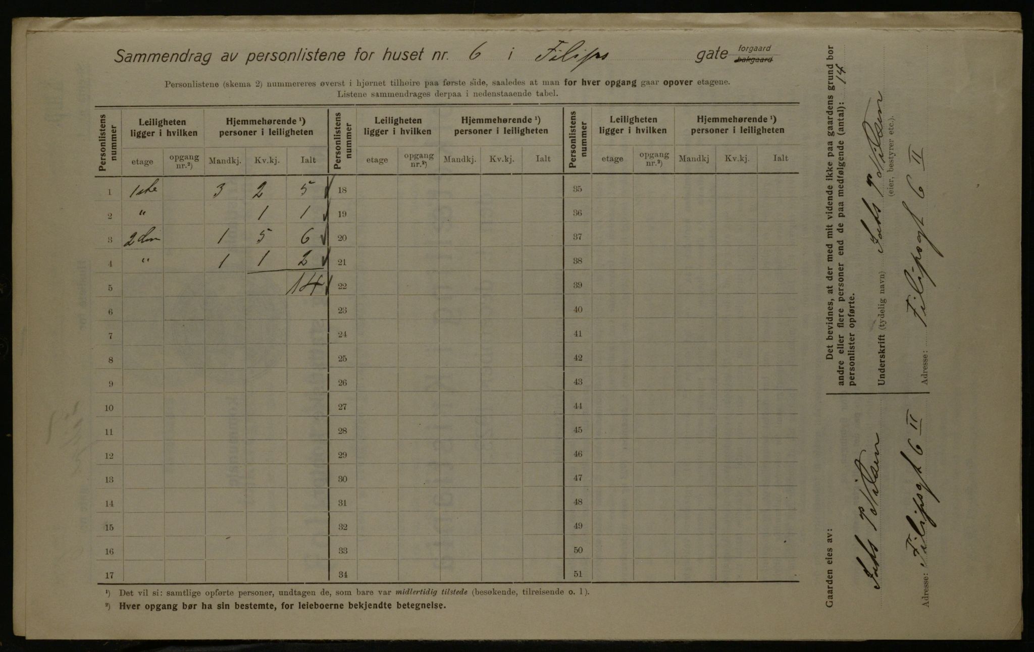 OBA, Municipal Census 1923 for Kristiania, 1923, p. 27343