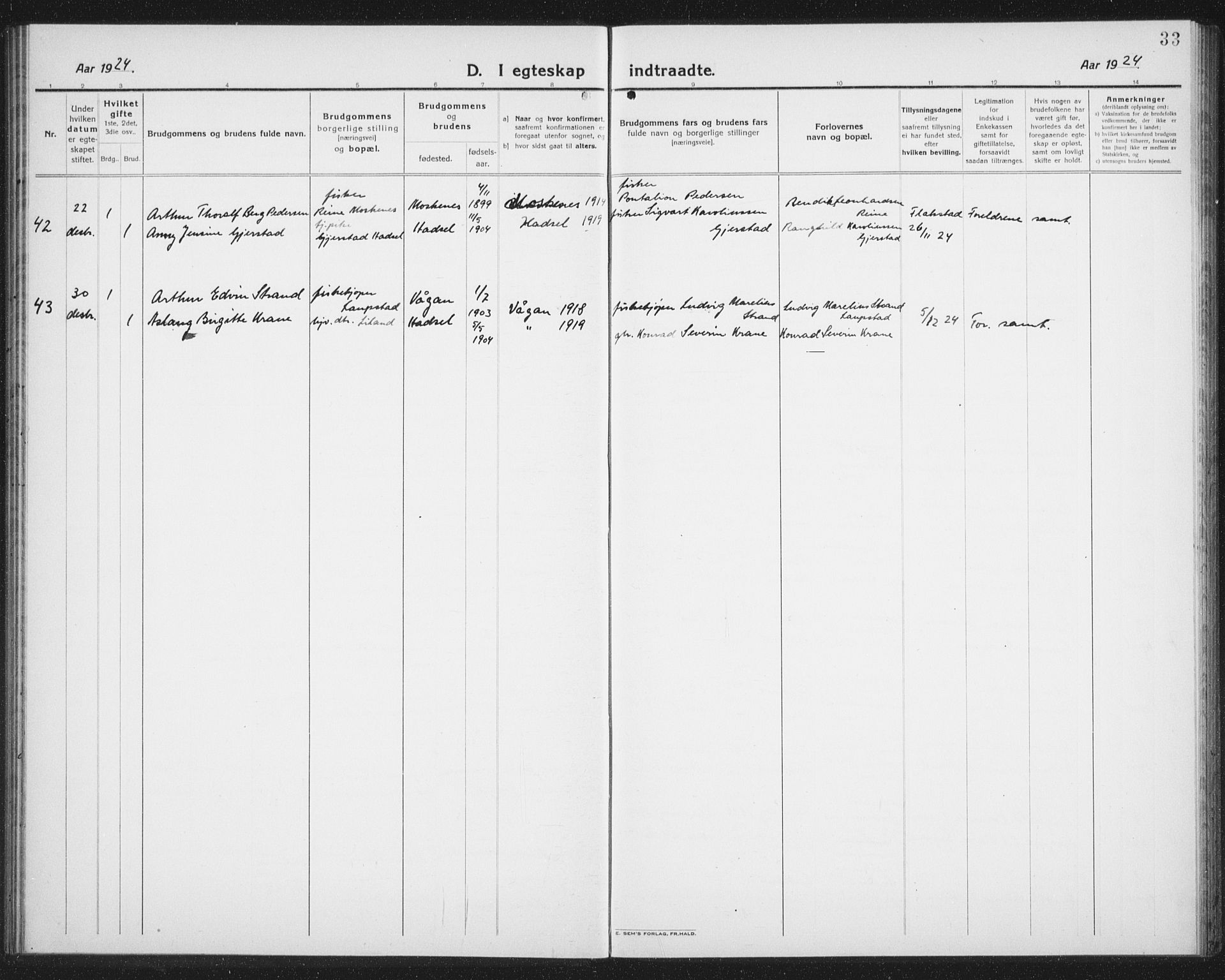 Ministerialprotokoller, klokkerbøker og fødselsregistre - Nordland, AV/SAT-A-1459/874/L1082: Parish register (copy) no. 874C11, 1920-1939, p. 33