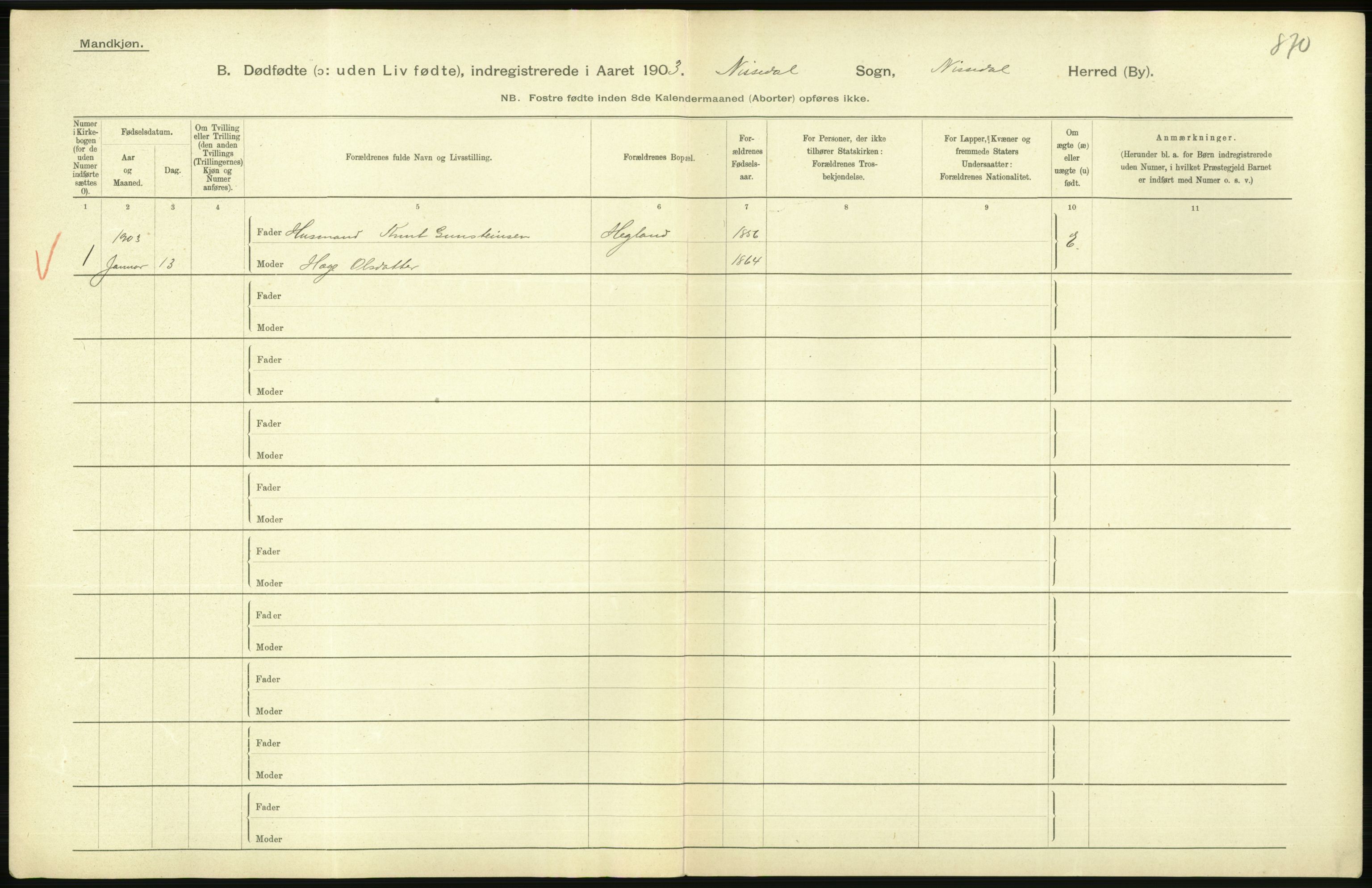 Statistisk sentralbyrå, Sosiodemografiske emner, Befolkning, RA/S-2228/D/Df/Dfa/Dfaa/L0024: Smålenenes - Stavanger amt: Dødfødte. Bygder., 1903, p. 396