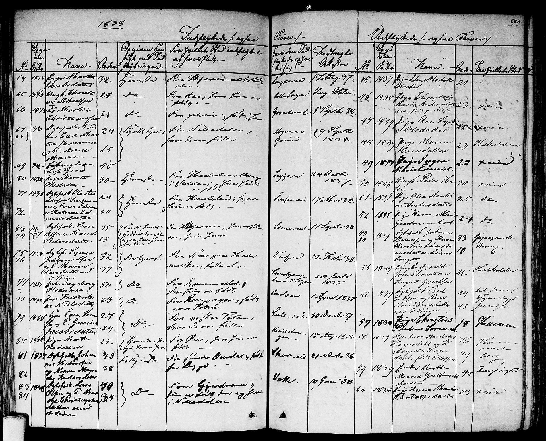 Aker prestekontor kirkebøker, SAO/A-10861/F/L0018: Parish register (official) no. 17, 1829-1852, p. 99