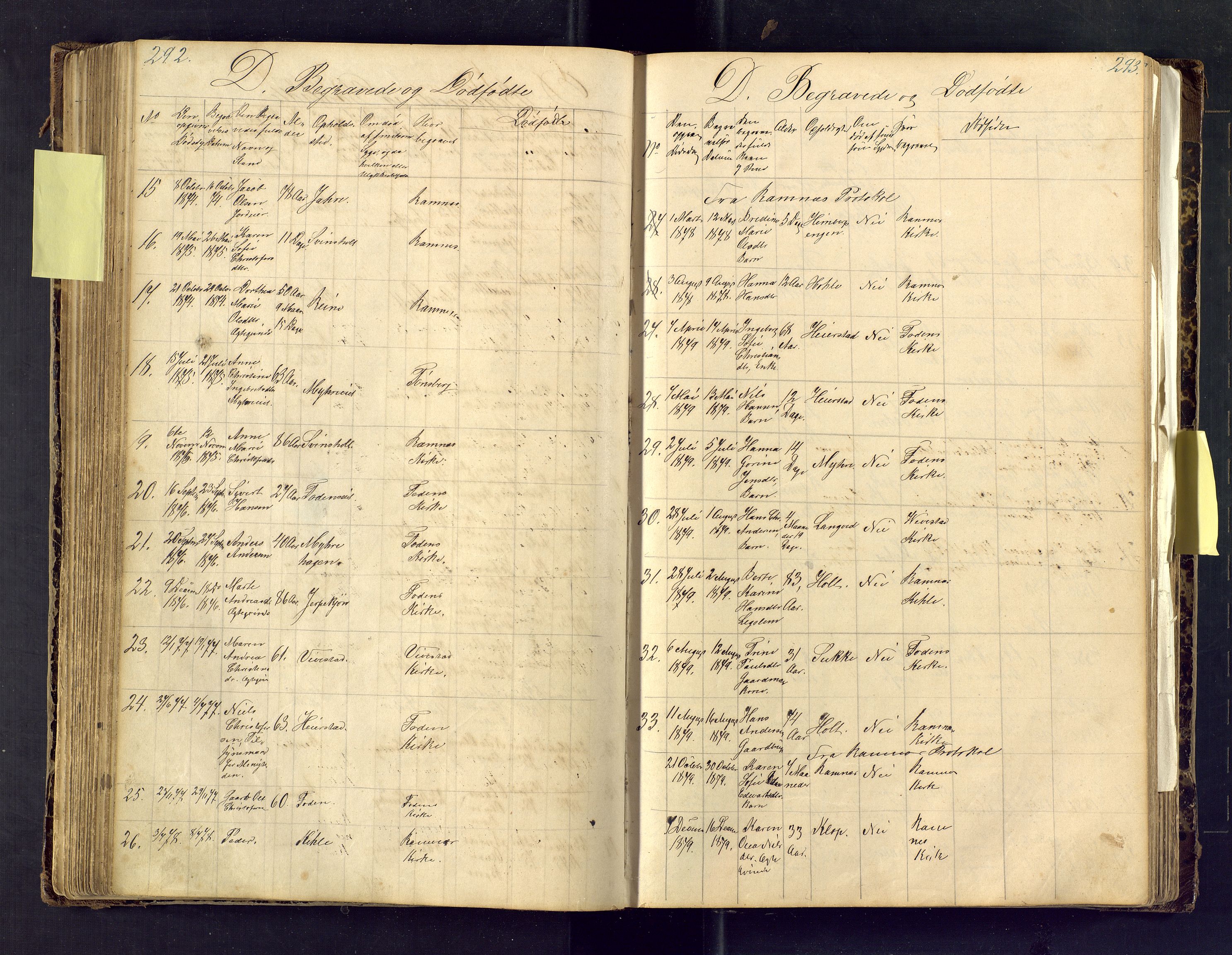 Den evangelisk lutherske frimenighet i Jarlsbergs grevskap med flere steder, AV/SAKO-P-1384/F/Fa/L0001: Dissenter register no. Fa/L0001, 1872-1925, p. 292-293