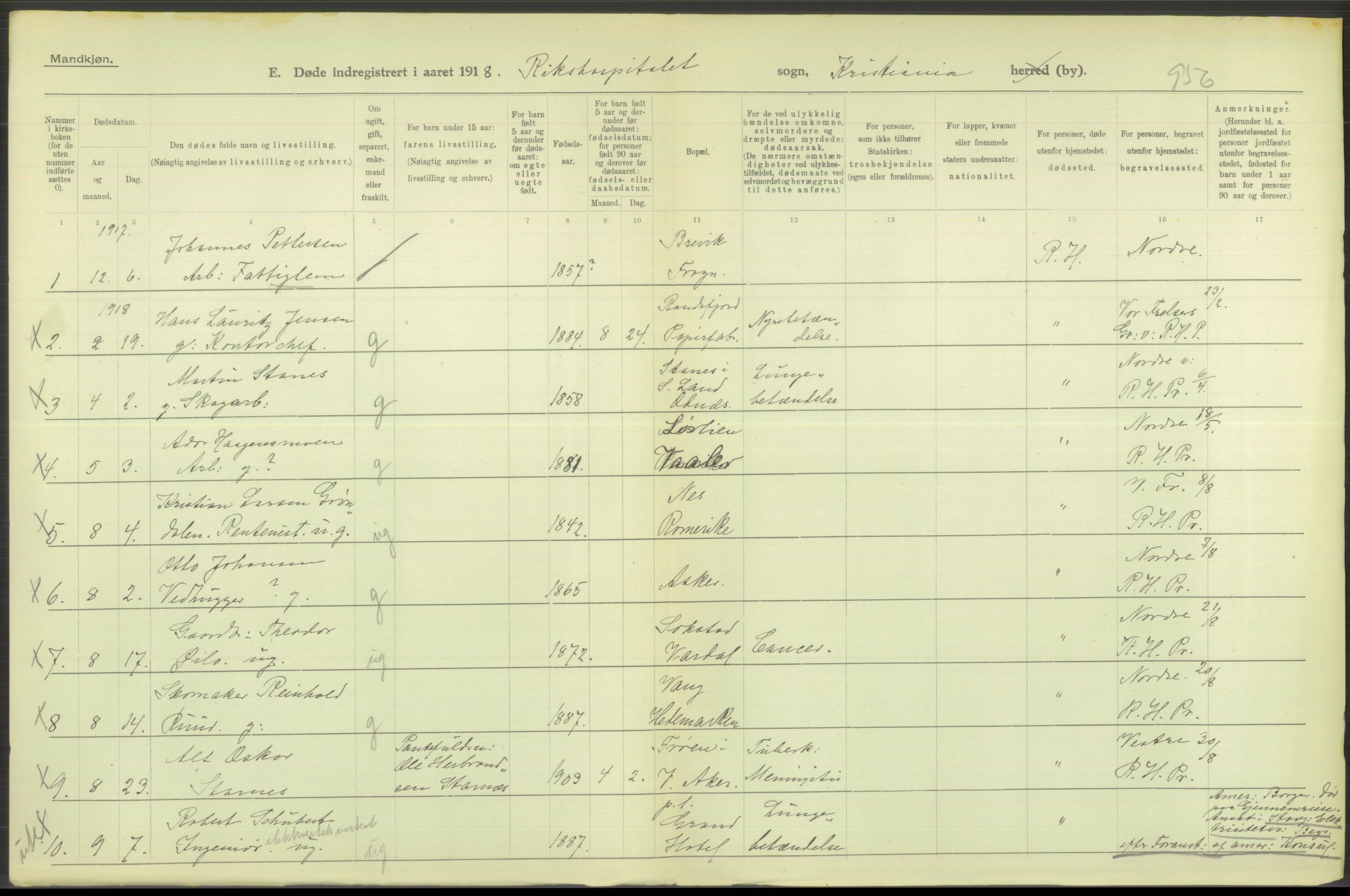 Statistisk sentralbyrå, Sosiodemografiske emner, Befolkning, AV/RA-S-2228/D/Df/Dfb/Dfbh/L0011: Kristiania: Døde, dødfødte, 1918, p. 2