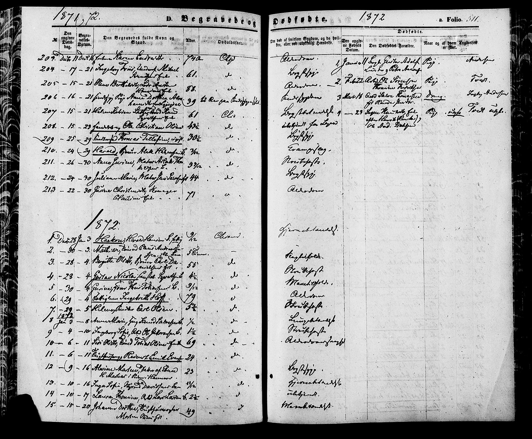Kristiansand domprosti, SAK/1112-0006/F/Fa/L0015: Parish register (official) no. A 15, 1867-1880, p. 511