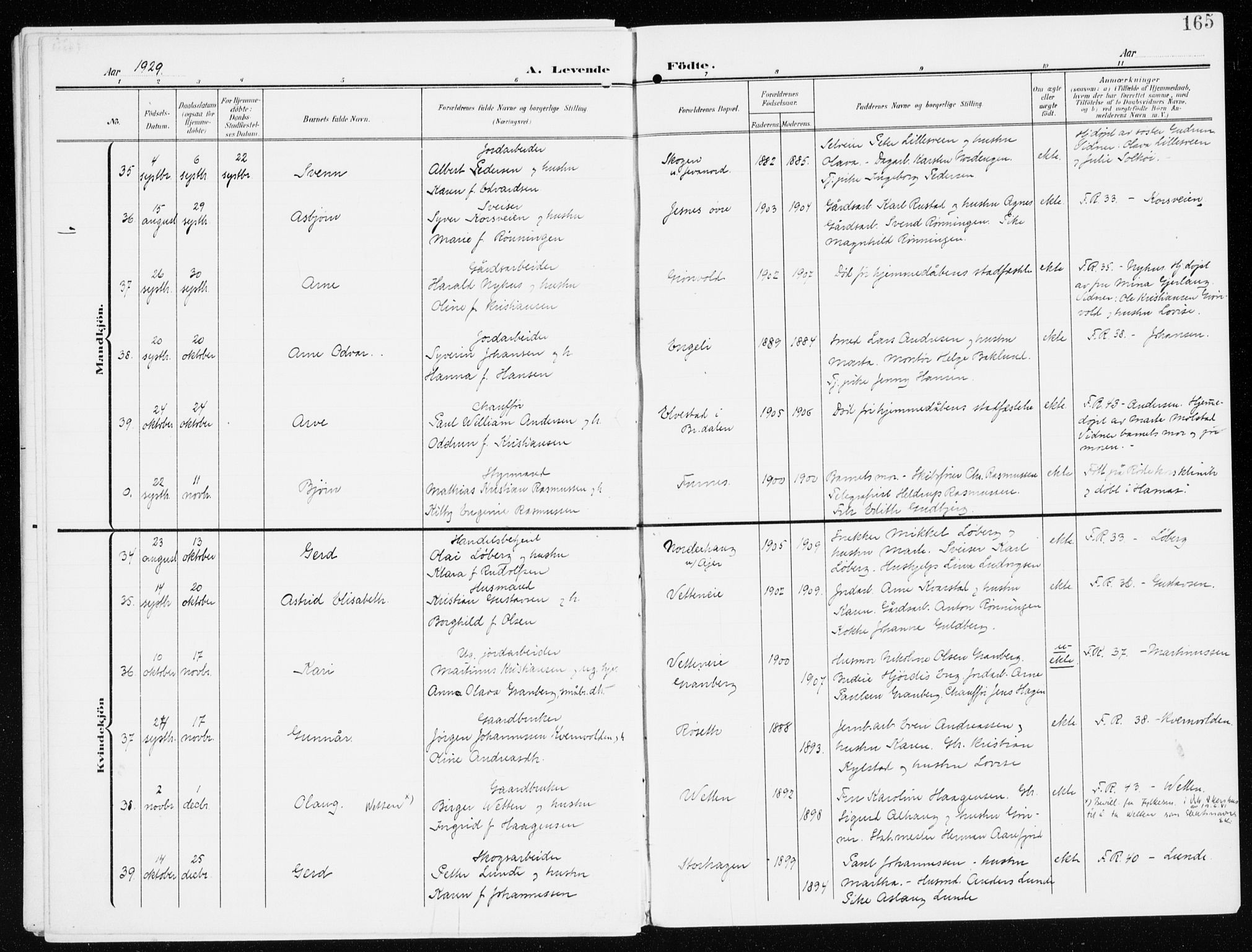 Furnes prestekontor, SAH/PREST-012/K/Ka/L0001: Parish register (official) no. 1, 1907-1935, p. 165