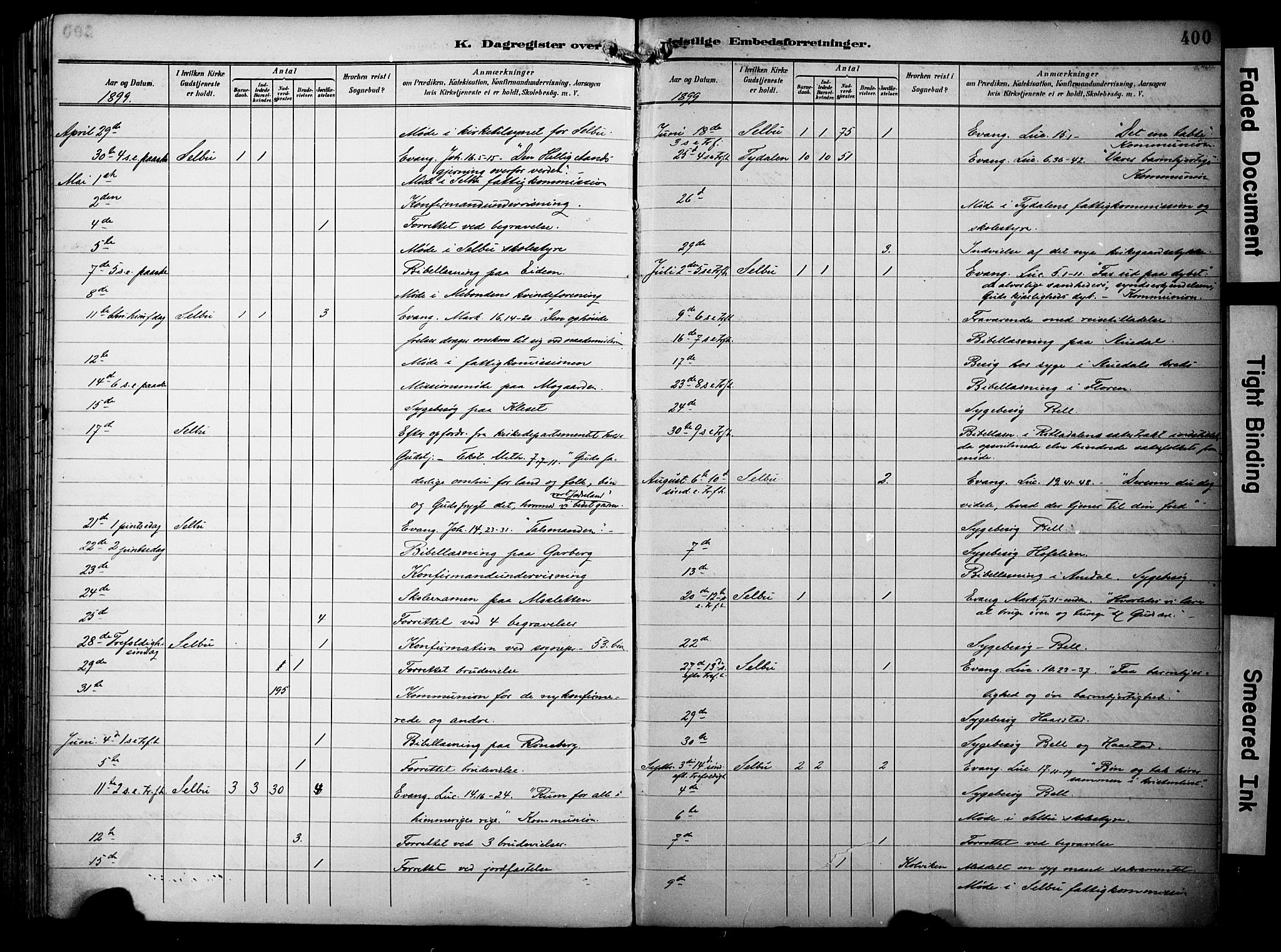 Ministerialprotokoller, klokkerbøker og fødselsregistre - Sør-Trøndelag, SAT/A-1456/695/L1149: Parish register (official) no. 695A09, 1891-1902, p. 400