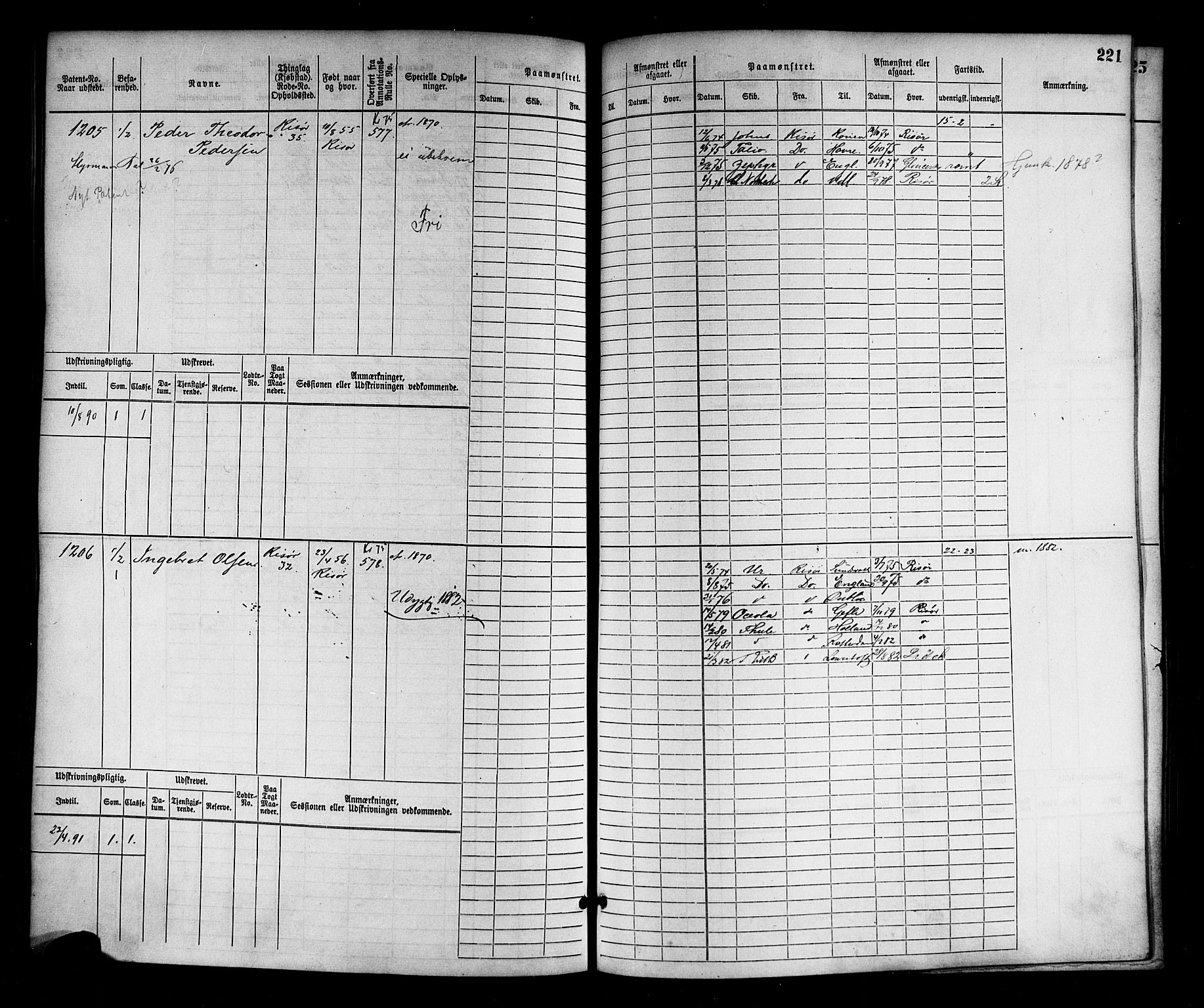 Risør mønstringskrets, SAK/2031-0010/F/Fb/L0003: Hovedrulle nr 767-1528, Q-3, 1868-1910, p. 224