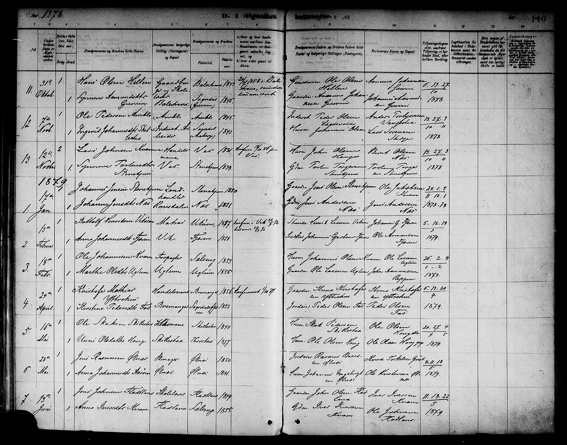 Sogndal sokneprestembete, SAB/A-81301/H/Haa/Haab/L0001: Parish register (official) no. B 1, 1878-1899, p. 110