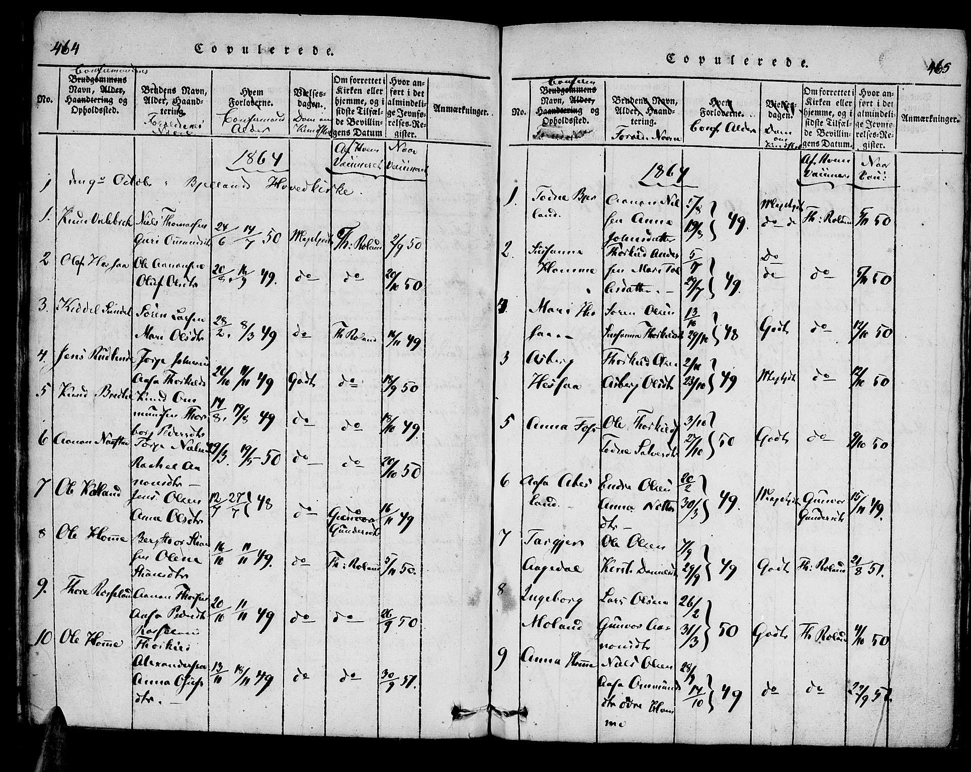 Bjelland sokneprestkontor, SAK/1111-0005/F/Fa/Faa/L0002: Parish register (official) no. A 2, 1816-1866, p. 464-465