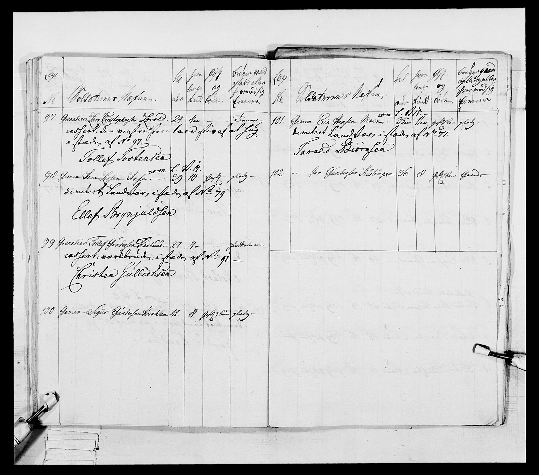 Generalitets- og kommissariatskollegiet, Det kongelige norske kommissariatskollegium, AV/RA-EA-5420/E/Eh/L0054: 2. Smålenske nasjonale infanteriregiment, 1769-1776, p. 276