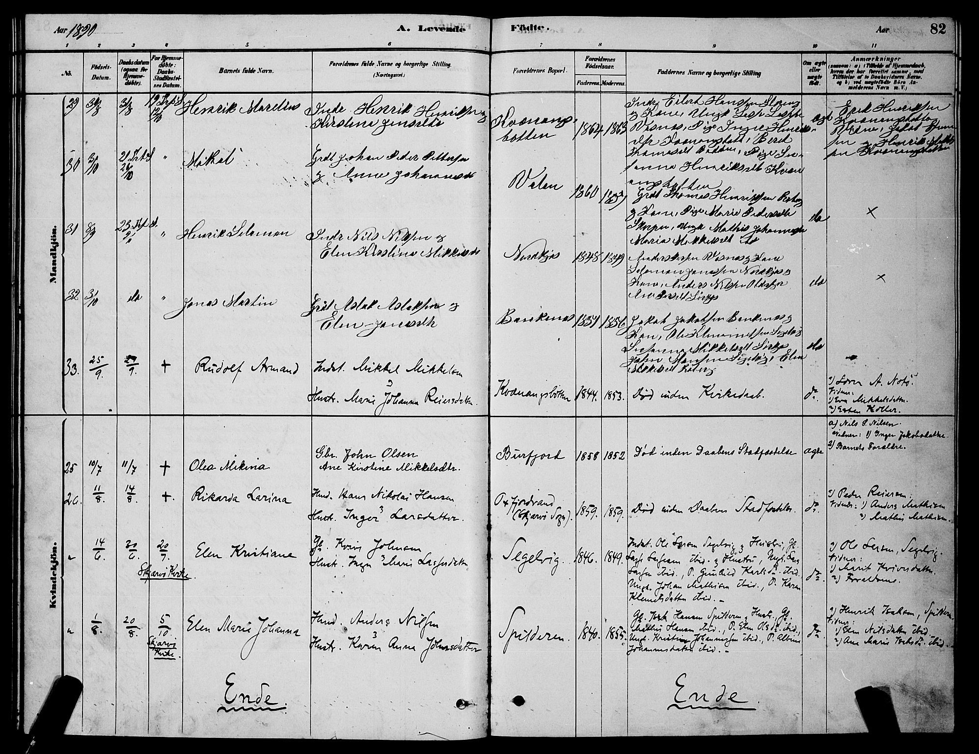 Skjervøy sokneprestkontor, AV/SATØ-S-1300/H/Ha/Hab/L0015klokker: Parish register (copy) no. 15, 1878-1890, p. 82