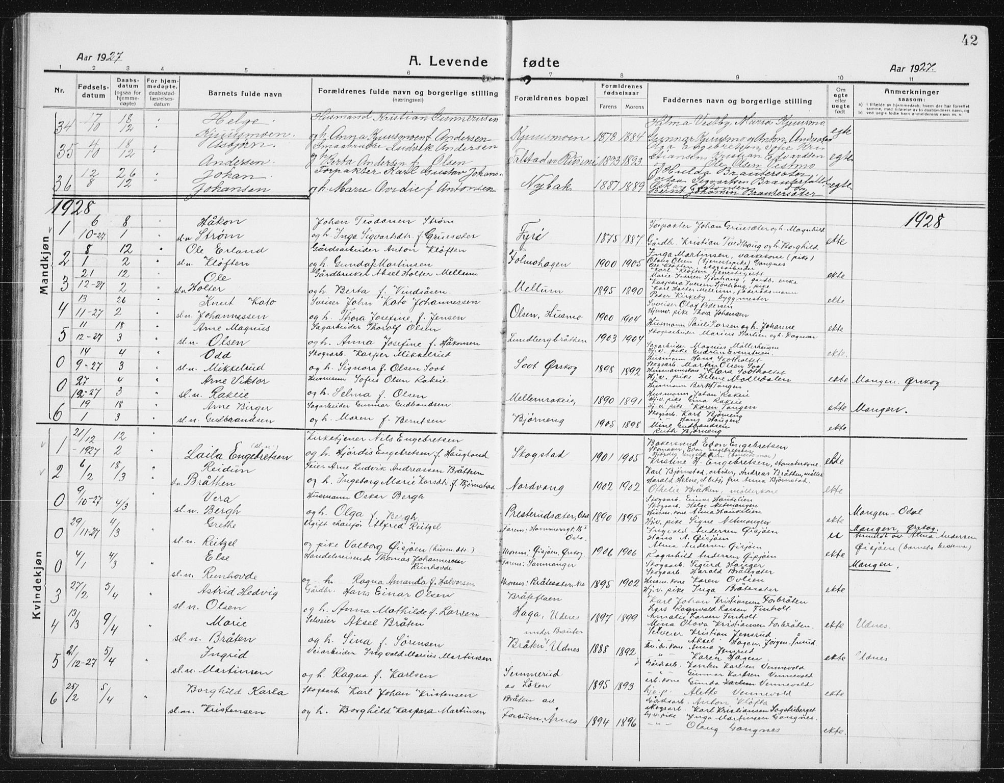Nes prestekontor Kirkebøker, SAO/A-10410/G/Gc/L0002: Parish register (copy) no. III 2, 1915-1943, p. 42