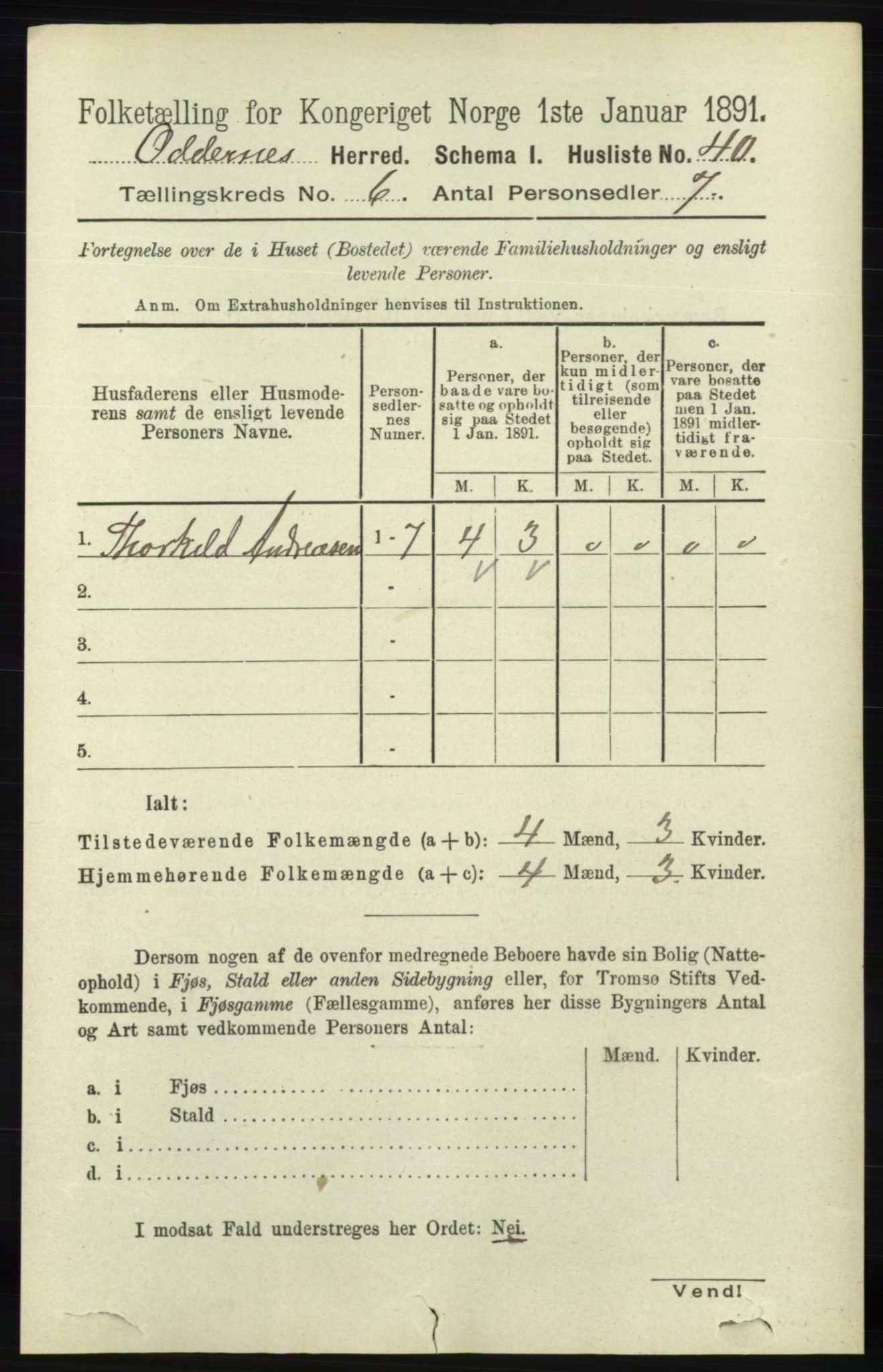 RA, 1891 census for 1012 Oddernes, 1891, p. 2189