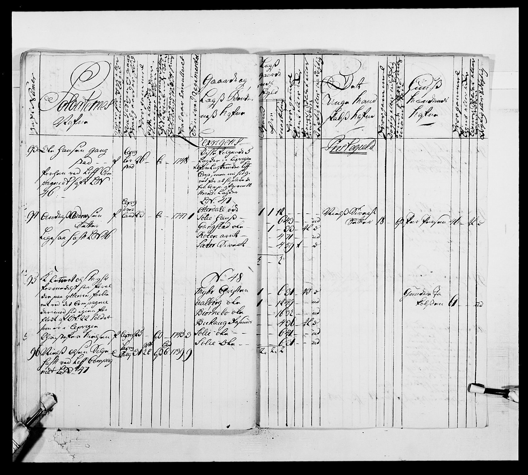 Kommanderende general (KG I) med Det norske krigsdirektorium, AV/RA-EA-5419/E/Ea/L0509: 1. Trondheimske regiment, 1740-1748, p. 327