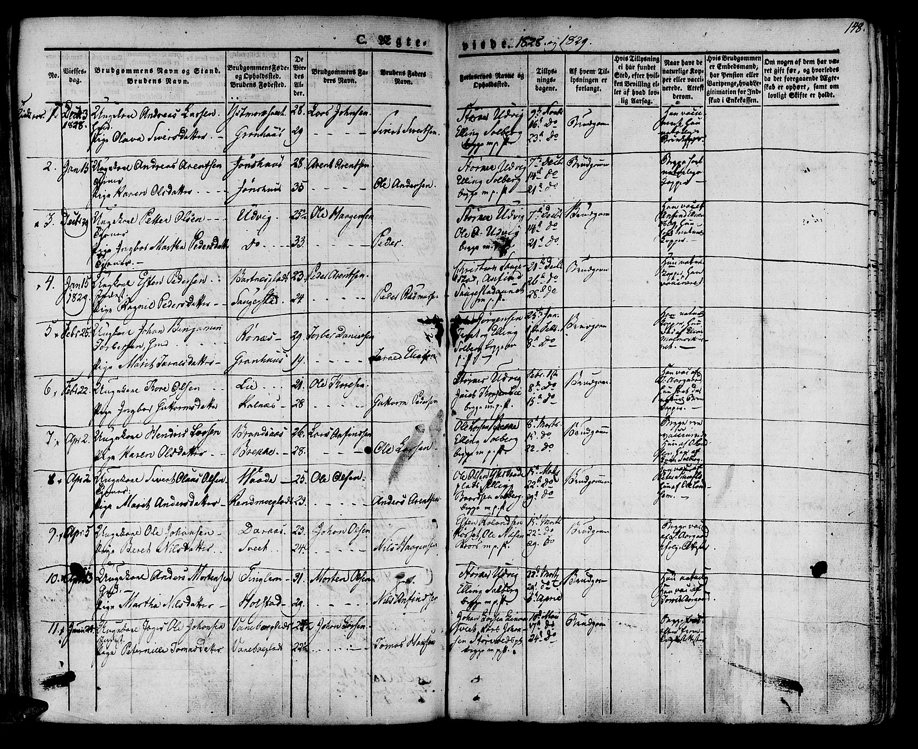 Ministerialprotokoller, klokkerbøker og fødselsregistre - Nord-Trøndelag, AV/SAT-A-1458/741/L0390: Parish register (official) no. 741A04, 1822-1836, p. 148