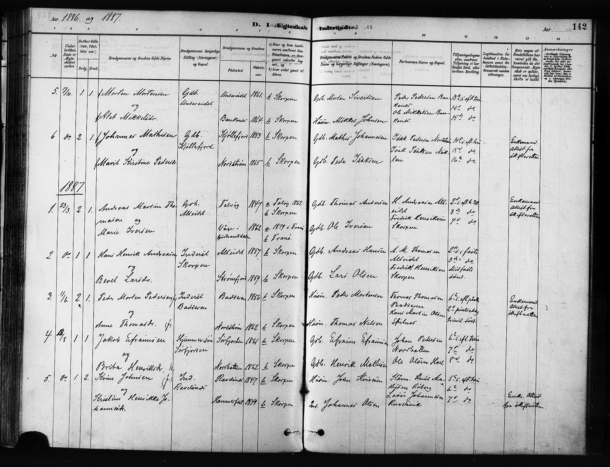 Skjervøy sokneprestkontor, SATØ/S-1300/H/Ha/Haa/L0012kirke: Parish register (official) no. 12, 1878-1891, p. 142