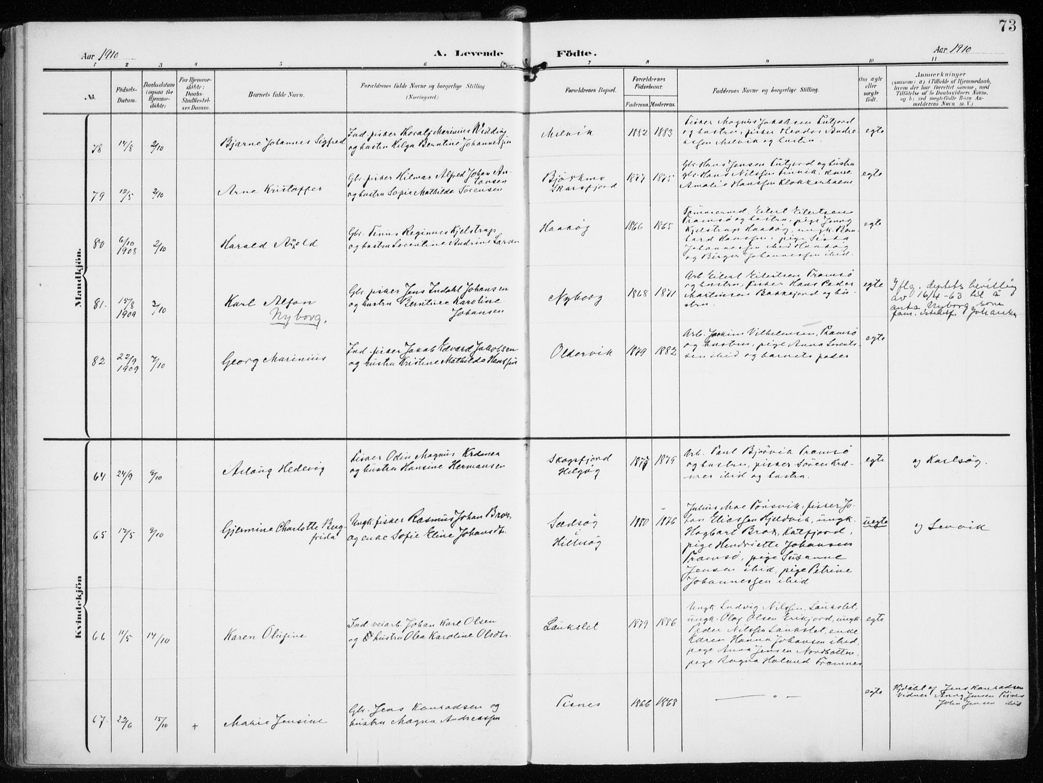 Tromsøysund sokneprestkontor, AV/SATØ-S-1304/G/Ga/L0007kirke: Parish register (official) no. 7, 1907-1914, p. 73