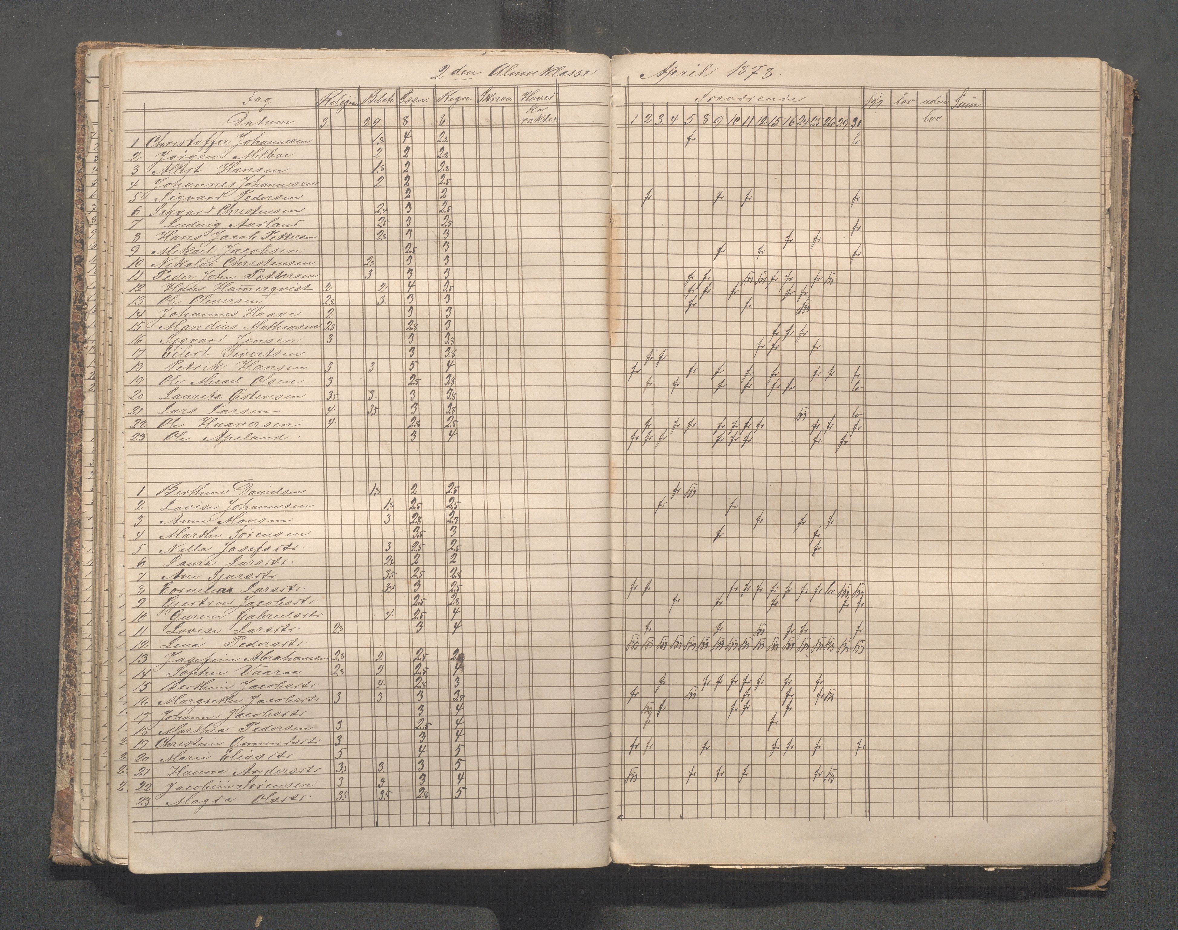 Skudeneshavn kommune - Skudeneshavn skole, IKAR/A-373/F/L0004: Karakterprotokoll, 1872-1878, p. 69