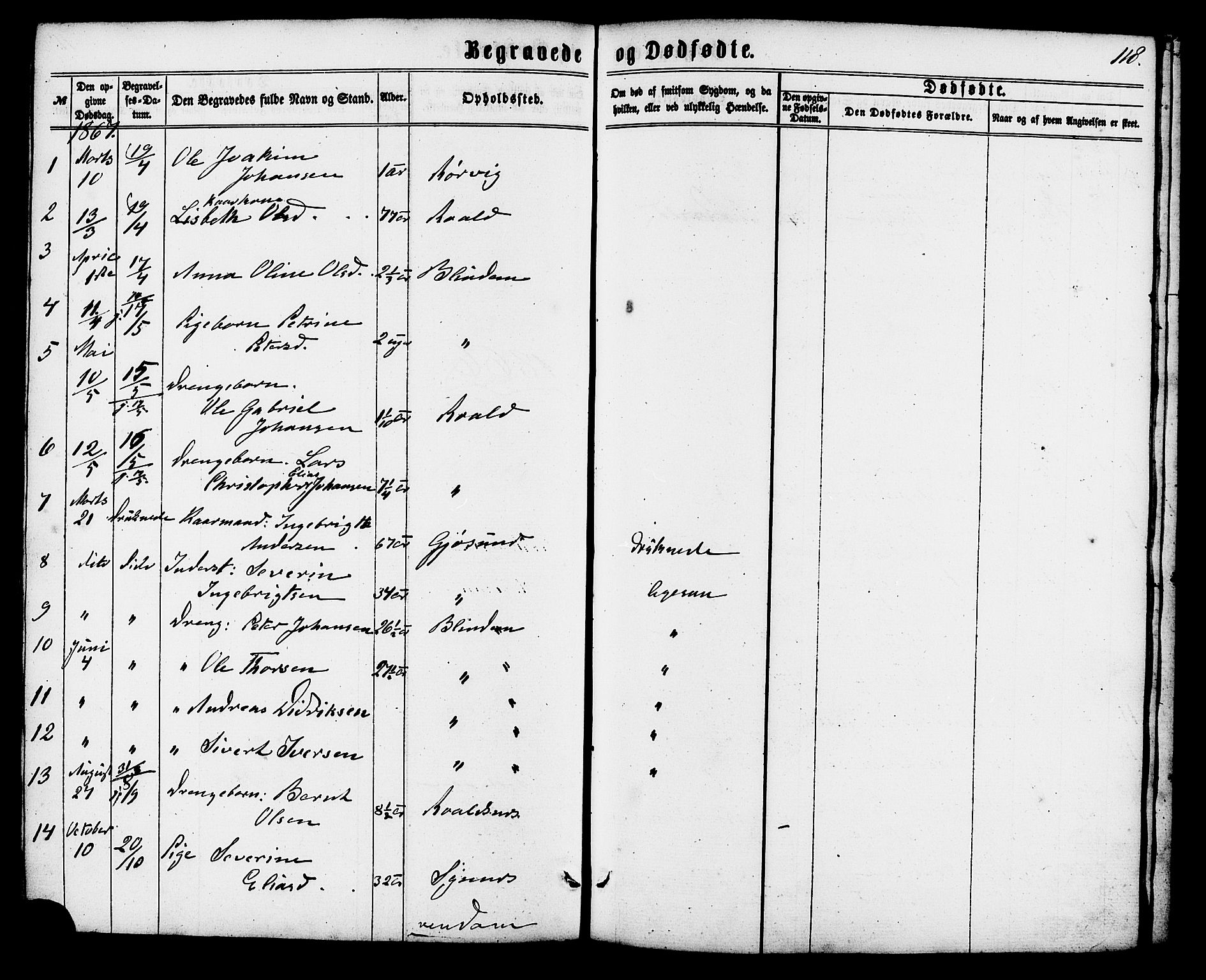 Ministerialprotokoller, klokkerbøker og fødselsregistre - Møre og Romsdal, SAT/A-1454/537/L0518: Parish register (official) no. 537A02, 1862-1876, p. 118