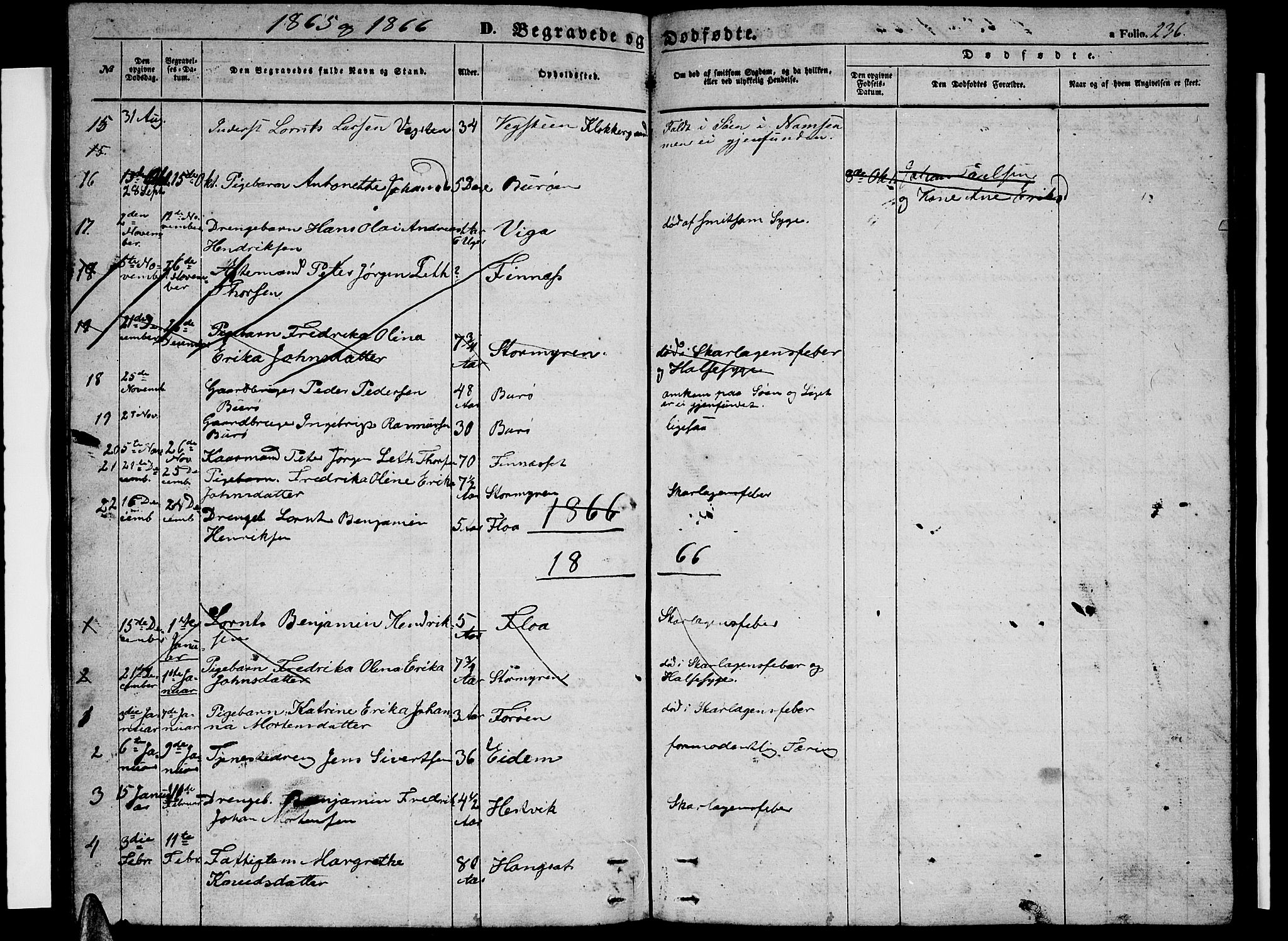 Ministerialprotokoller, klokkerbøker og fødselsregistre - Nordland, SAT/A-1459/816/L0251: Parish register (copy) no. 816C01, 1852-1870, p. 236