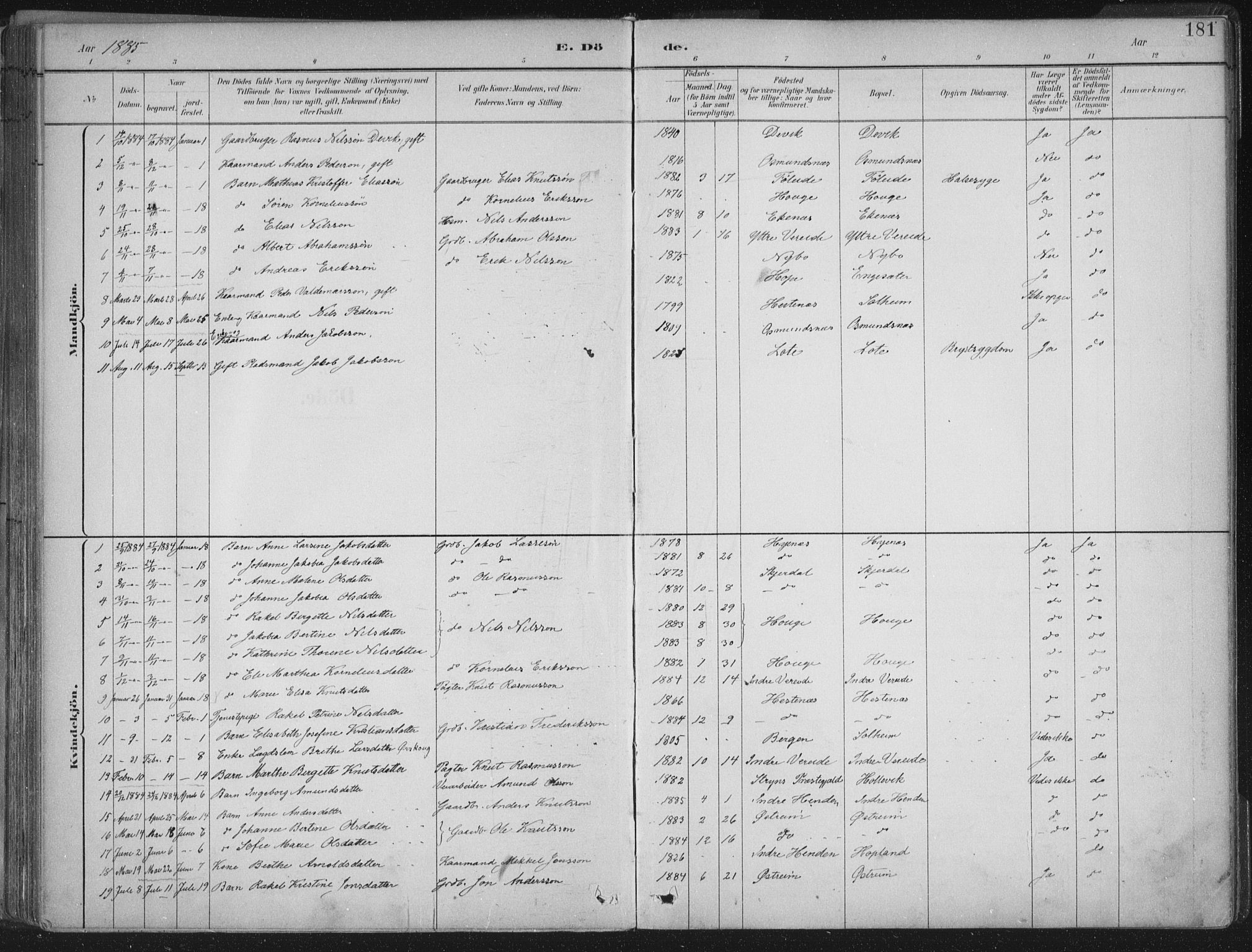 Gloppen sokneprestembete, AV/SAB-A-80101/H/Haa/Haab/L0001: Parish register (official) no. B  1, 1885-1905, p. 181