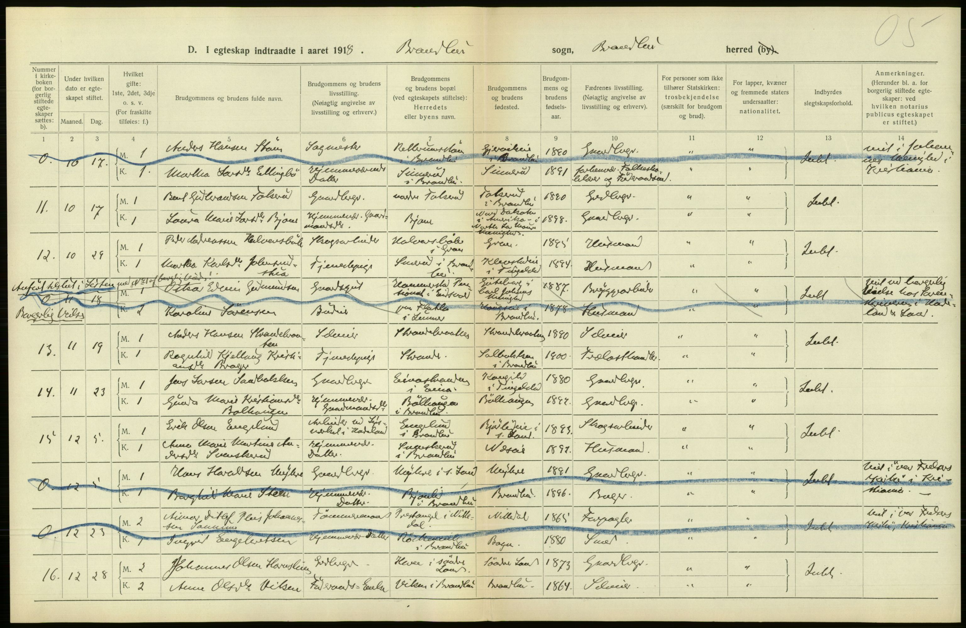 Statistisk sentralbyrå, Sosiodemografiske emner, Befolkning, RA/S-2228/D/Df/Dfb/Dfbh/L0016: Oppland fylke: Gifte, dødfødte. Bygder og byer., 1918, p. 151