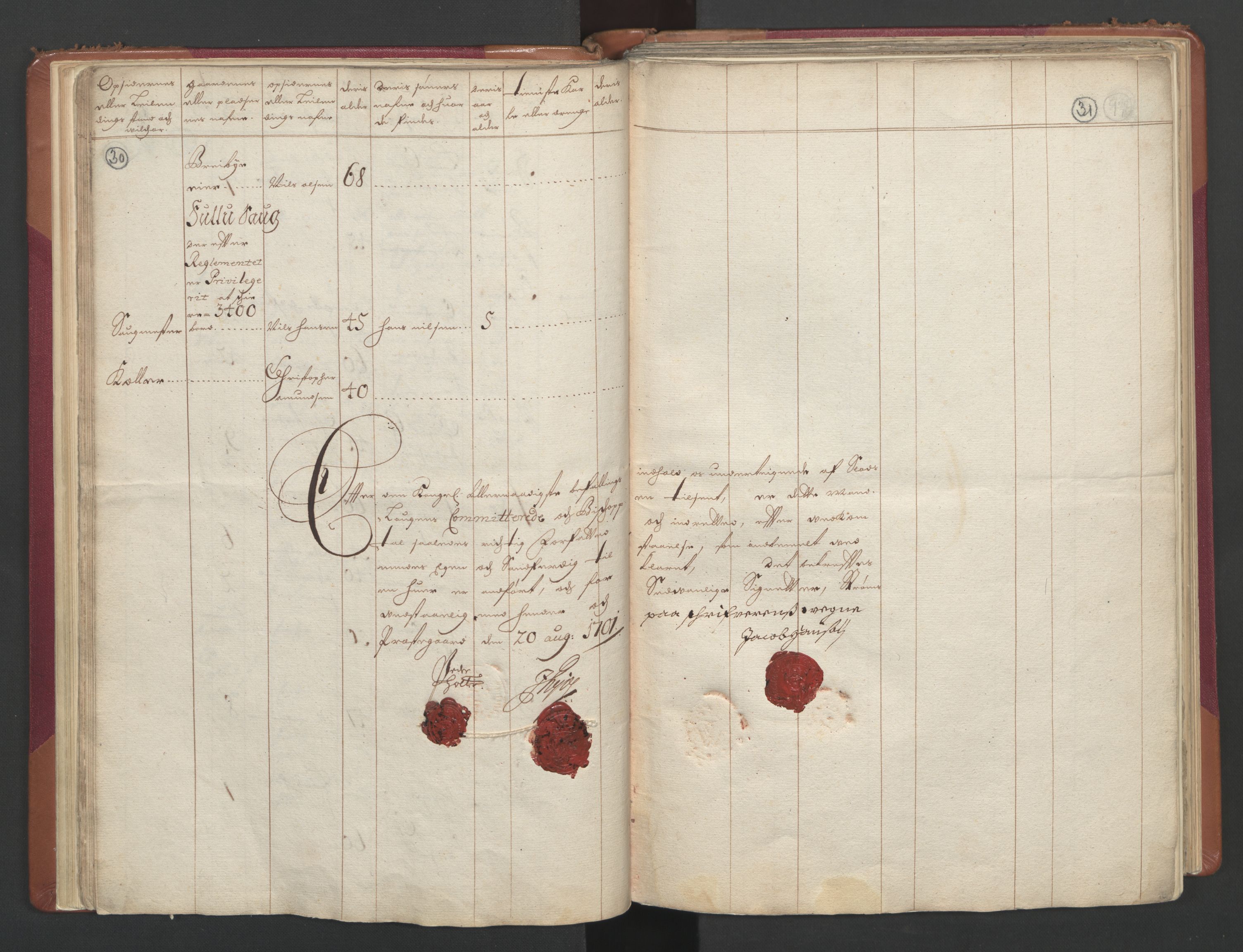 RA, Census (manntall) 1701, no. 2: Solør, Odal og Østerdal fogderi and Larvik grevskap, 1701, p. 30-31