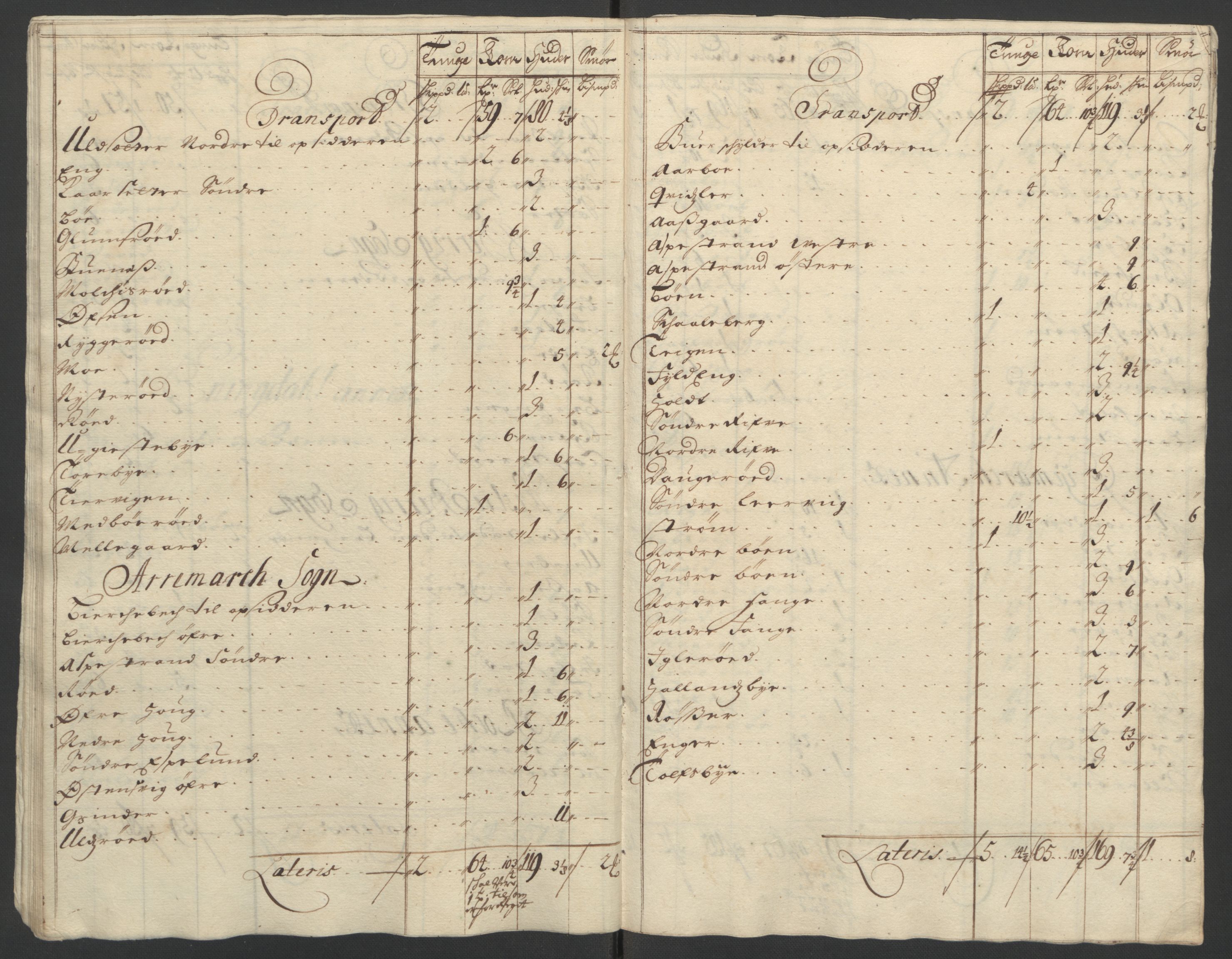 Rentekammeret inntil 1814, Reviderte regnskaper, Fogderegnskap, AV/RA-EA-4092/R01/L0015: Fogderegnskap Idd og Marker, 1700-1701, p. 161