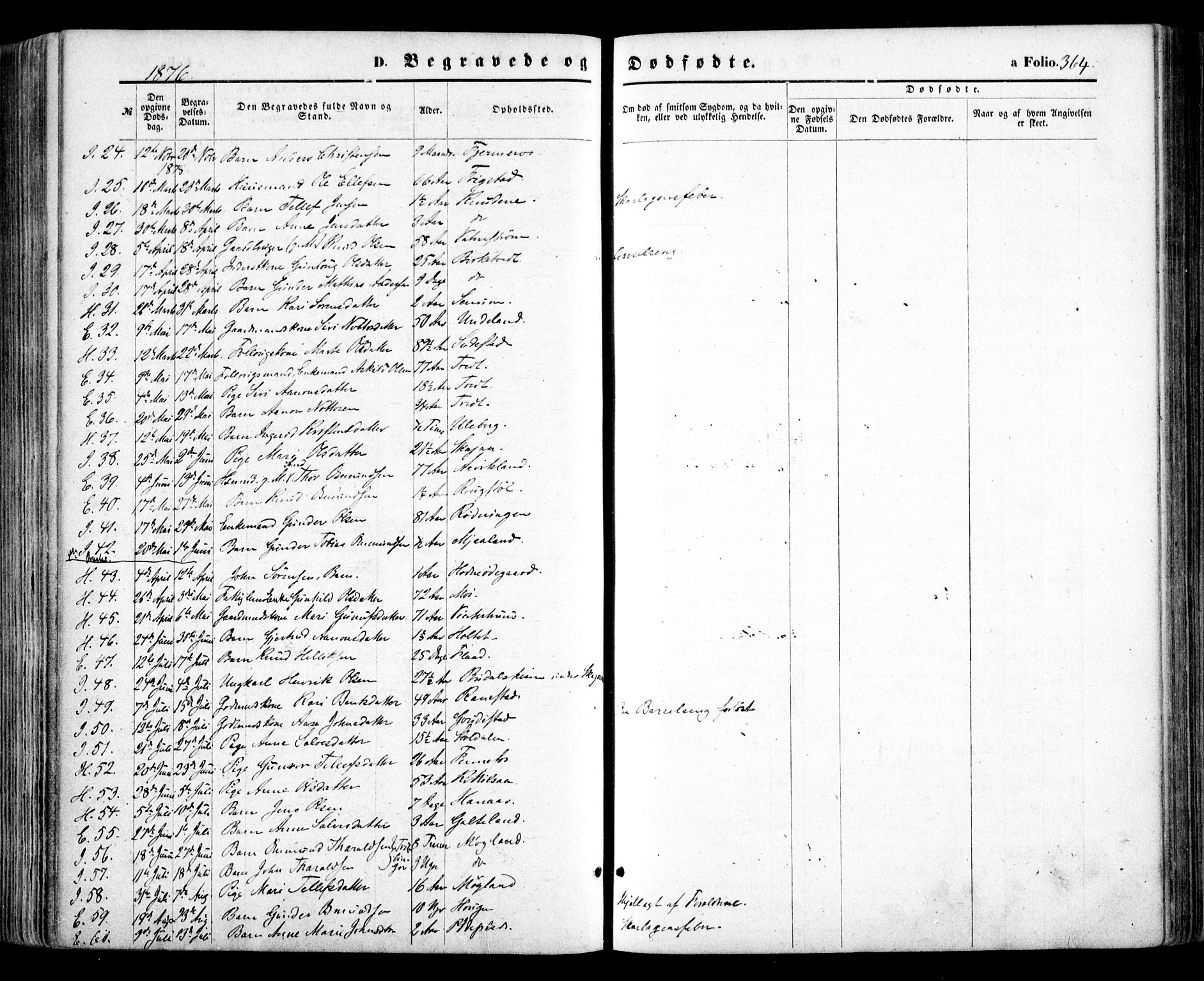 Evje sokneprestkontor, AV/SAK-1111-0008/F/Fa/Faa/L0006: Parish register (official) no. A 6, 1866-1884, p. 364