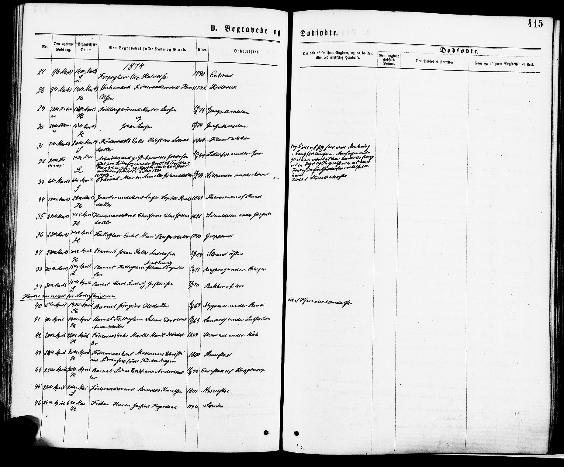 Høland prestekontor Kirkebøker, AV/SAO-A-10346a/F/Fa/L0012.a: Parish register (official) no. I 12A, 1869-1879, p. 415