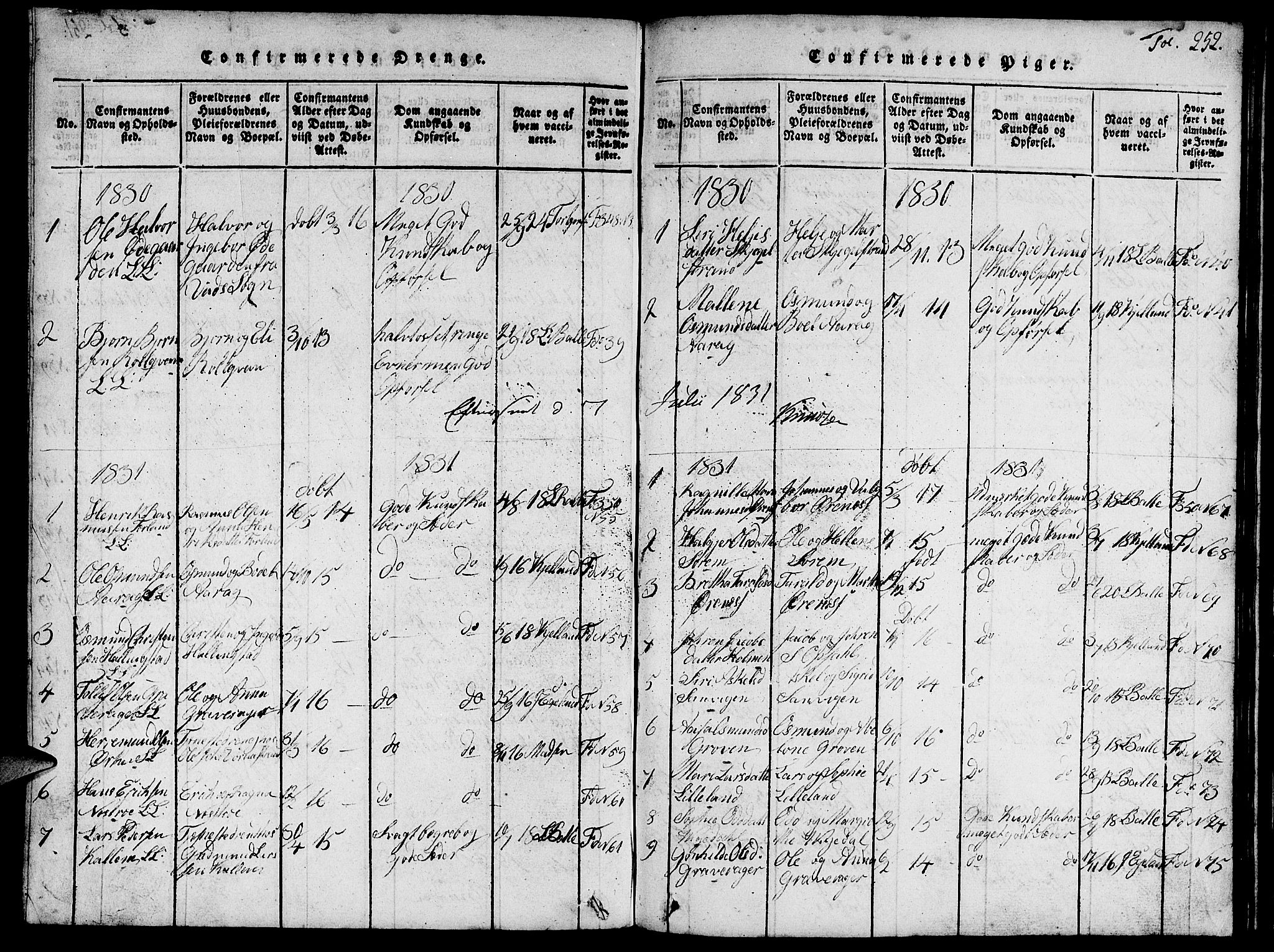 Vikedal sokneprestkontor, AV/SAST-A-101840/01/V: Parish register (copy) no. B 1, 1816-1853, p. 252