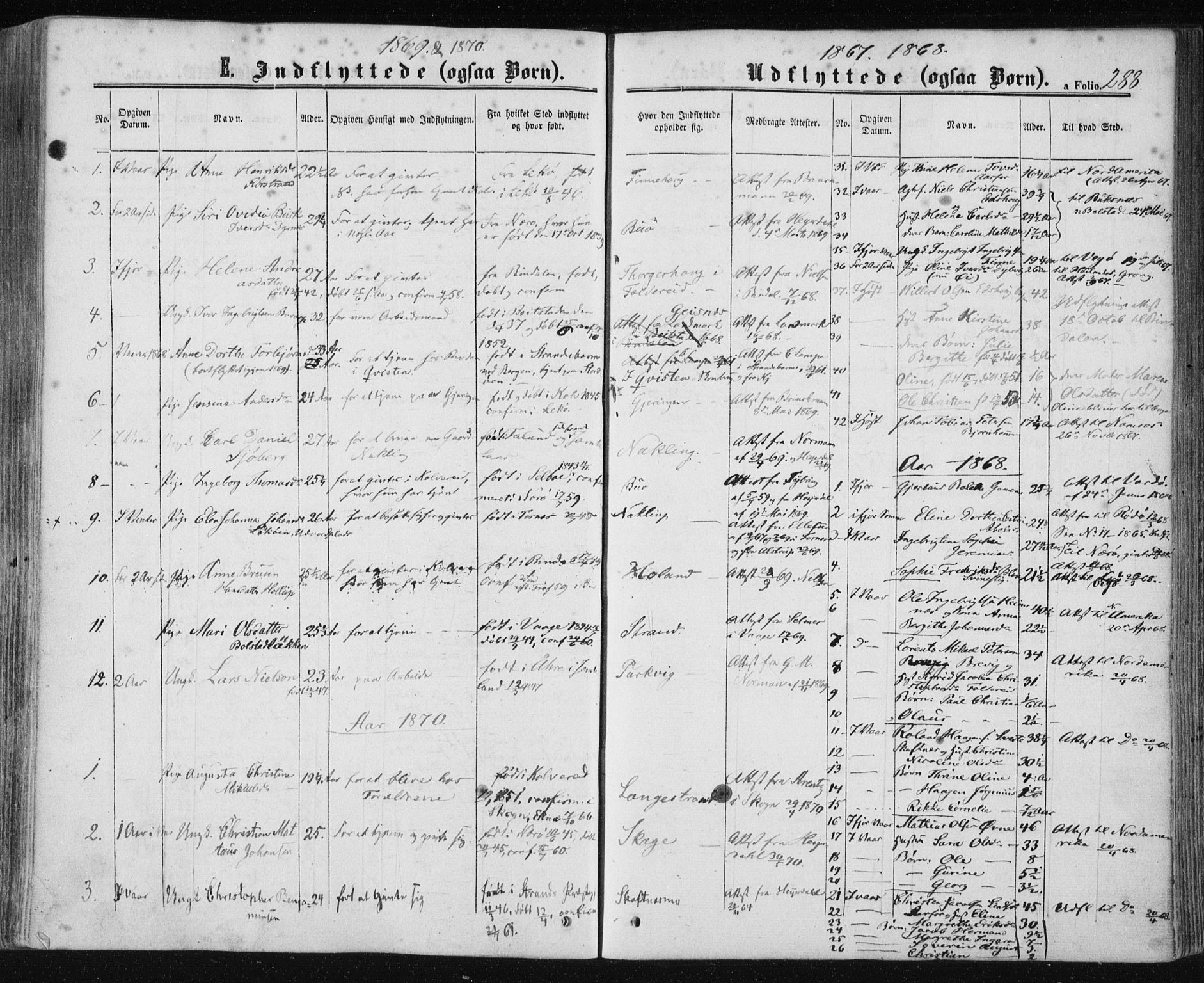 Ministerialprotokoller, klokkerbøker og fødselsregistre - Nord-Trøndelag, SAT/A-1458/780/L0641: Parish register (official) no. 780A06, 1857-1874, p. 288