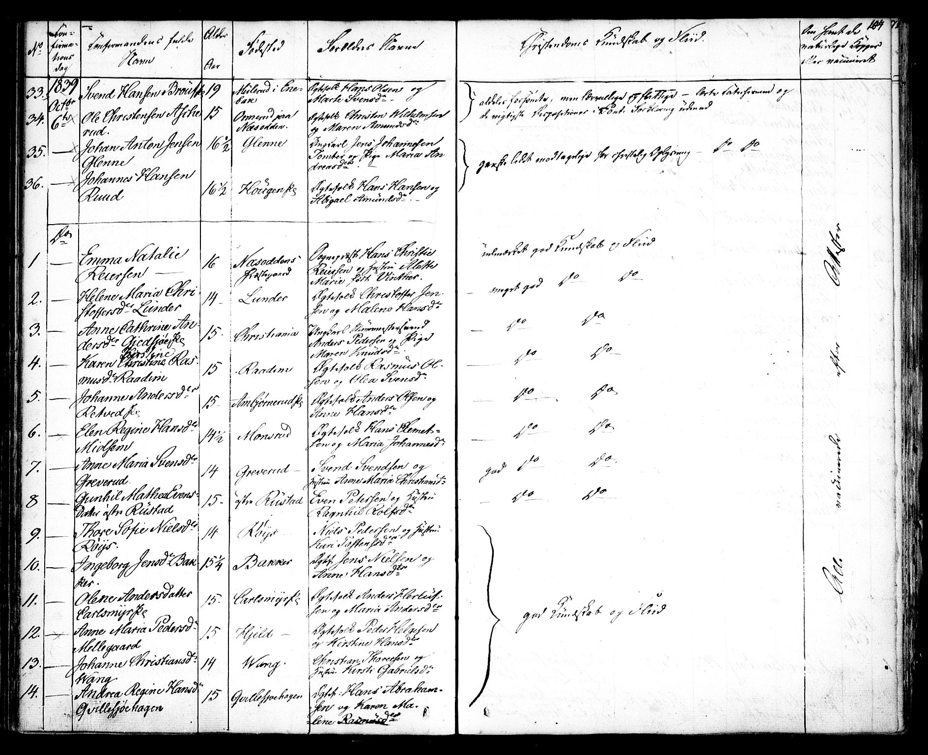 Kråkstad prestekontor Kirkebøker, SAO/A-10125a/F/Fa/L0005: Parish register (official) no. I 5, 1837-1847, p. 104