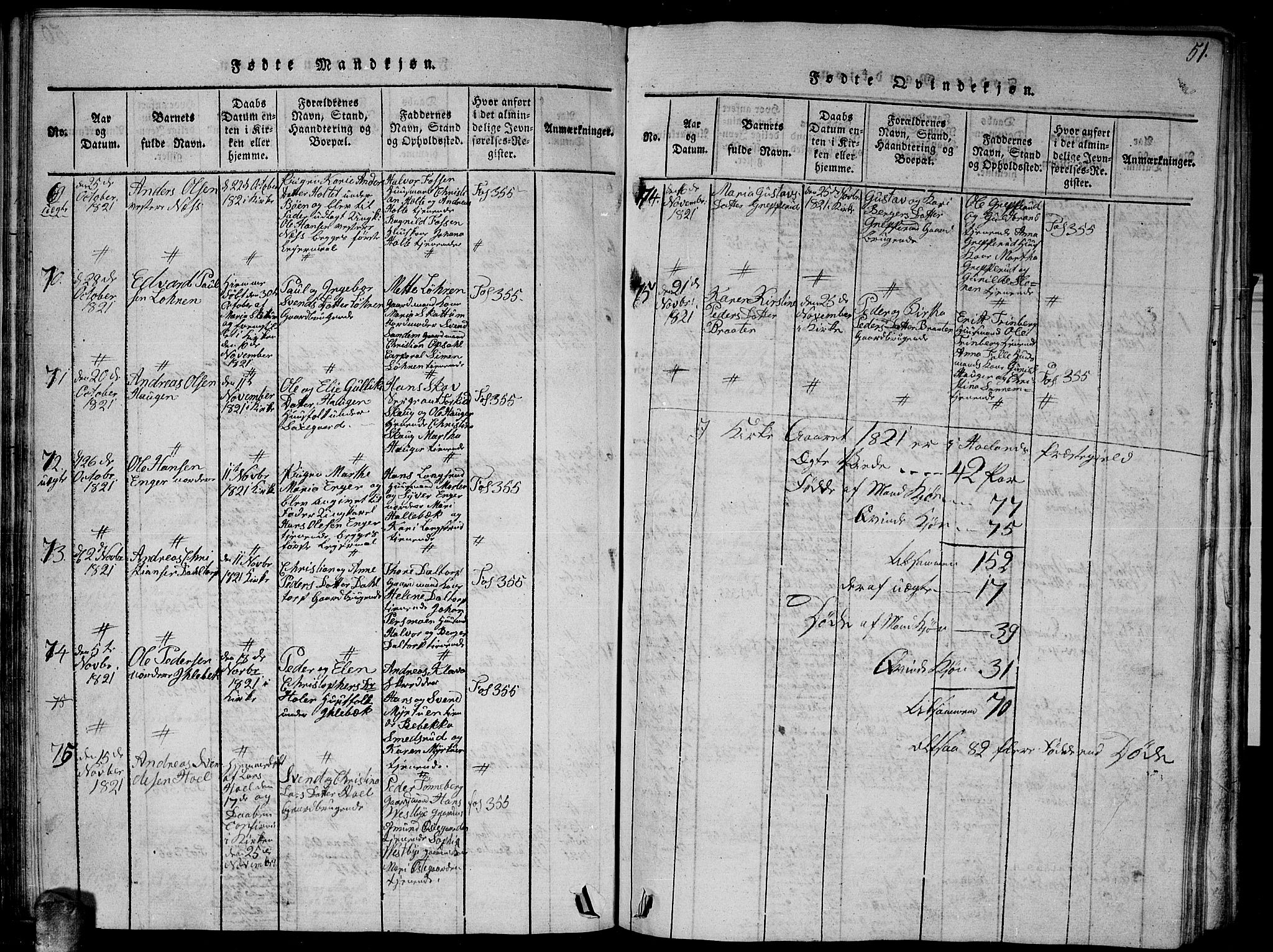 Høland prestekontor Kirkebøker, SAO/A-10346a/G/Ga/L0001: Parish register (copy) no. I 1, 1814-1827, p. 51
