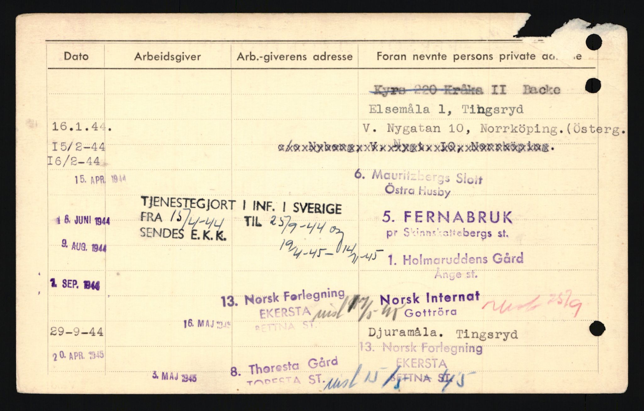 Forsvaret, Troms infanteriregiment nr. 16, AV/RA-RAFA-3146/P/Pa/L0024/0001: Rulleblad / Rulleblad for regimentets menige mannskaper, årsklasse 1940, 1940, p. 109