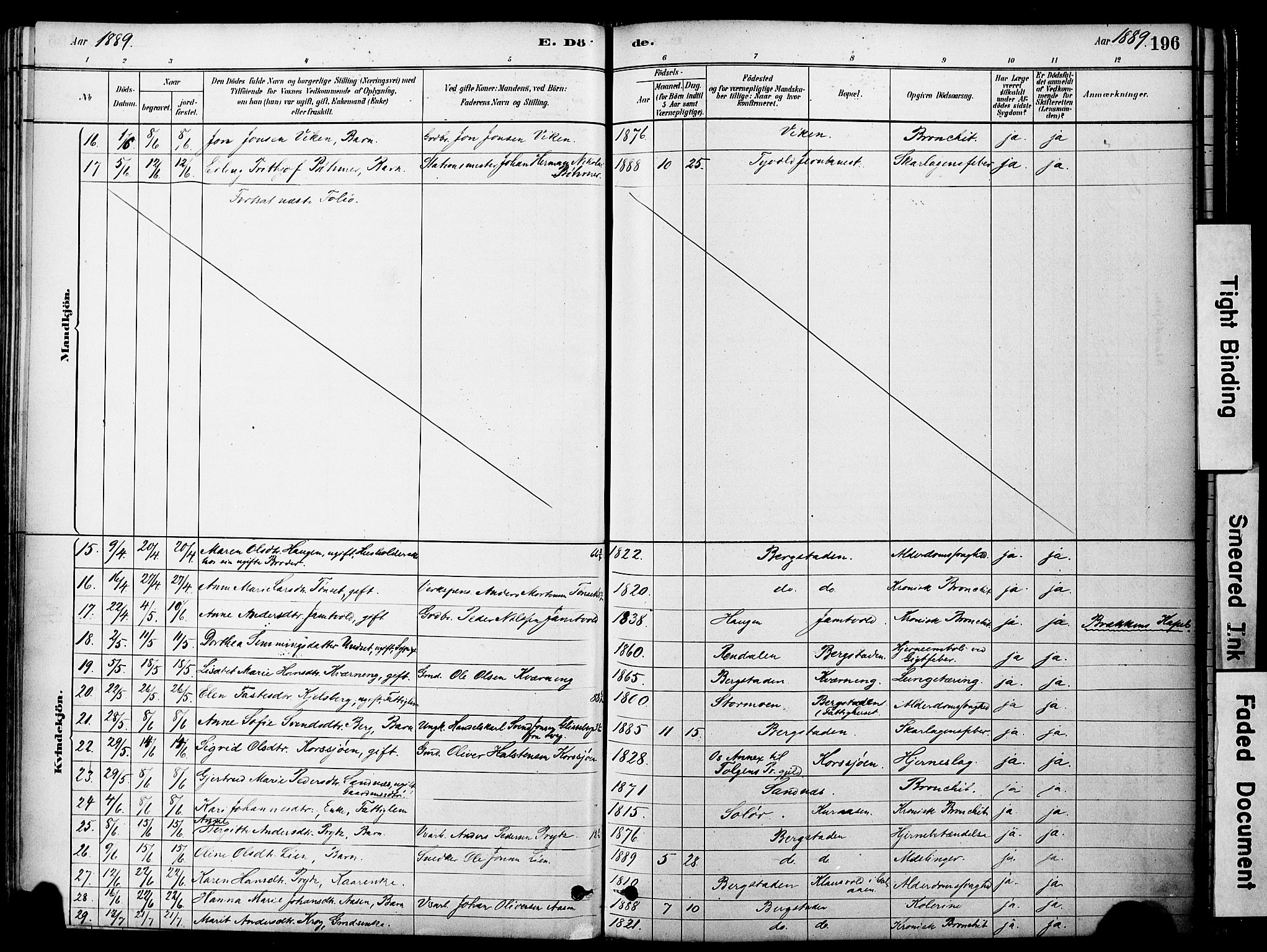 Ministerialprotokoller, klokkerbøker og fødselsregistre - Sør-Trøndelag, SAT/A-1456/681/L0933: Parish register (official) no. 681A11, 1879-1890, p. 196