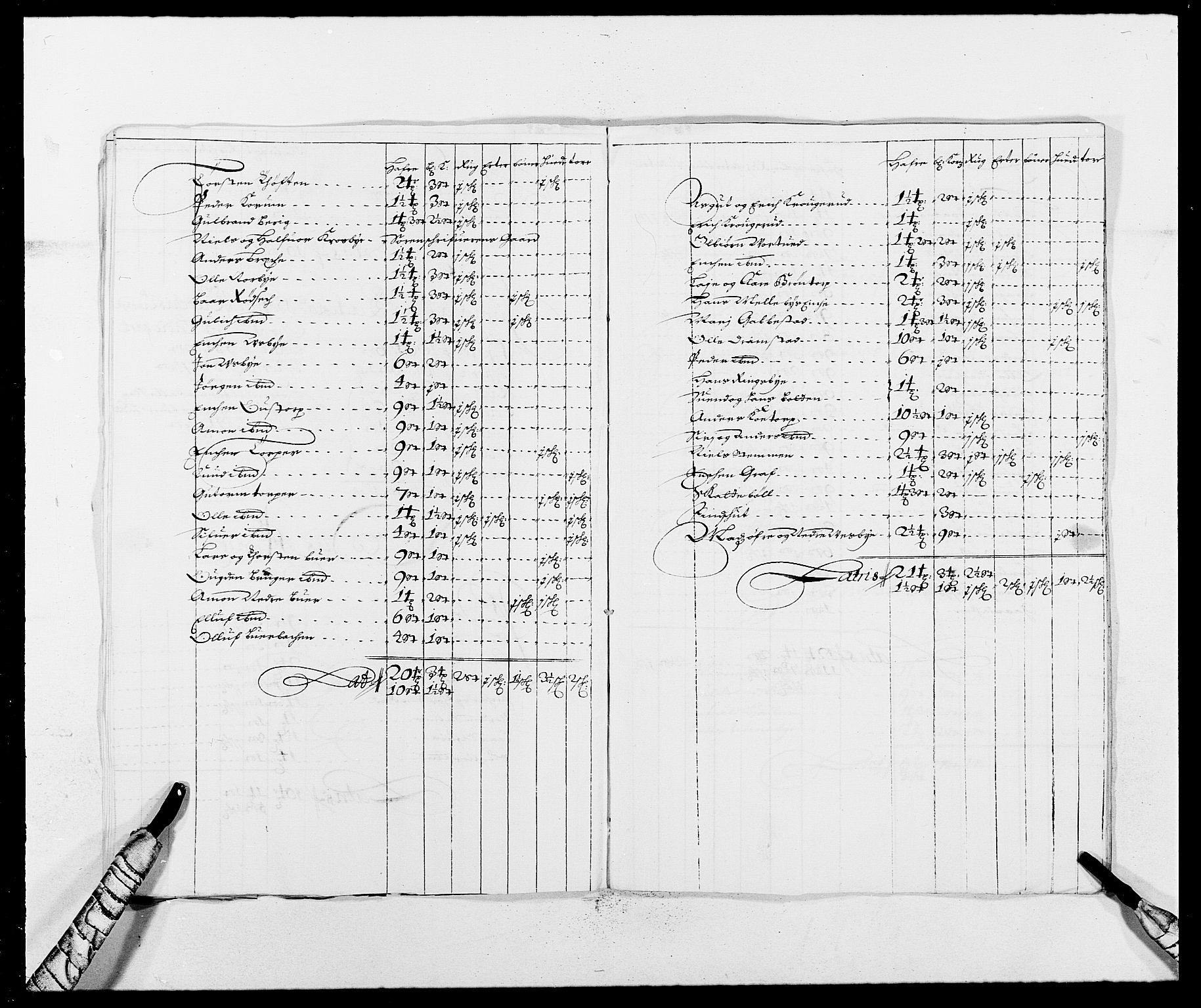 Rentekammeret inntil 1814, Reviderte regnskaper, Fogderegnskap, AV/RA-EA-4092/R05/L0275: Fogderegnskap Rakkestad, 1685-1686, p. 42