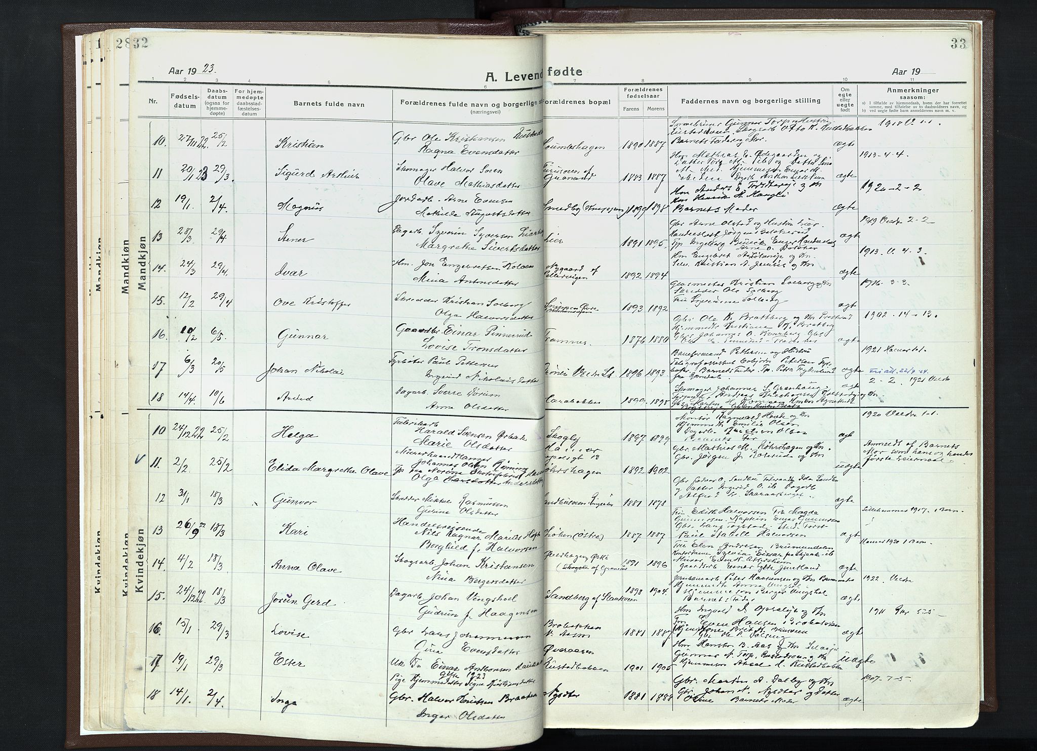 Veldre prestekontor, AV/SAH-PREST-018/K/Ka/L0001: Parish register (official) no. 1, 1921-1934, p. 32-33