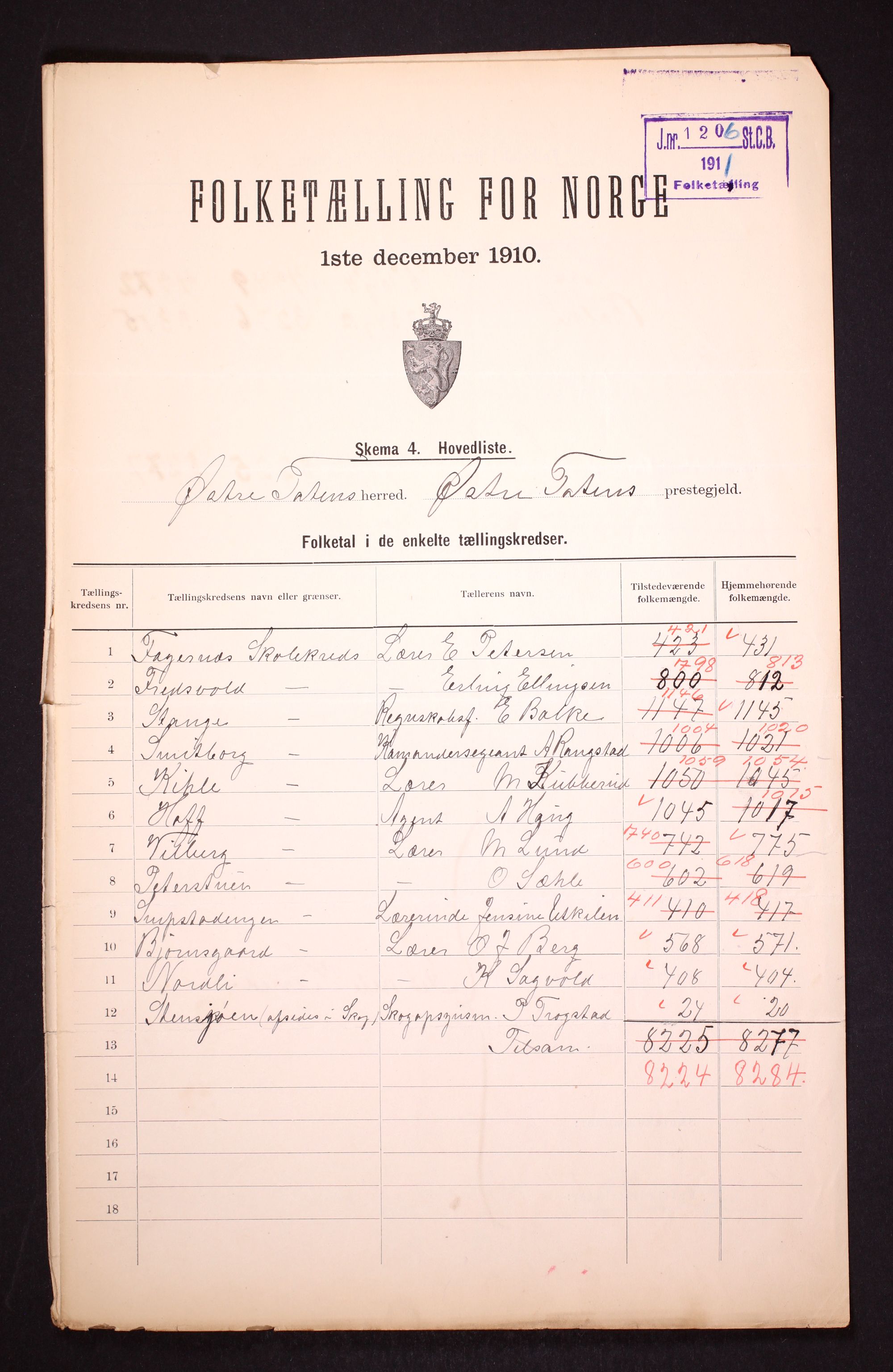 RA, 1910 census for Østre Toten, 1910, p. 2