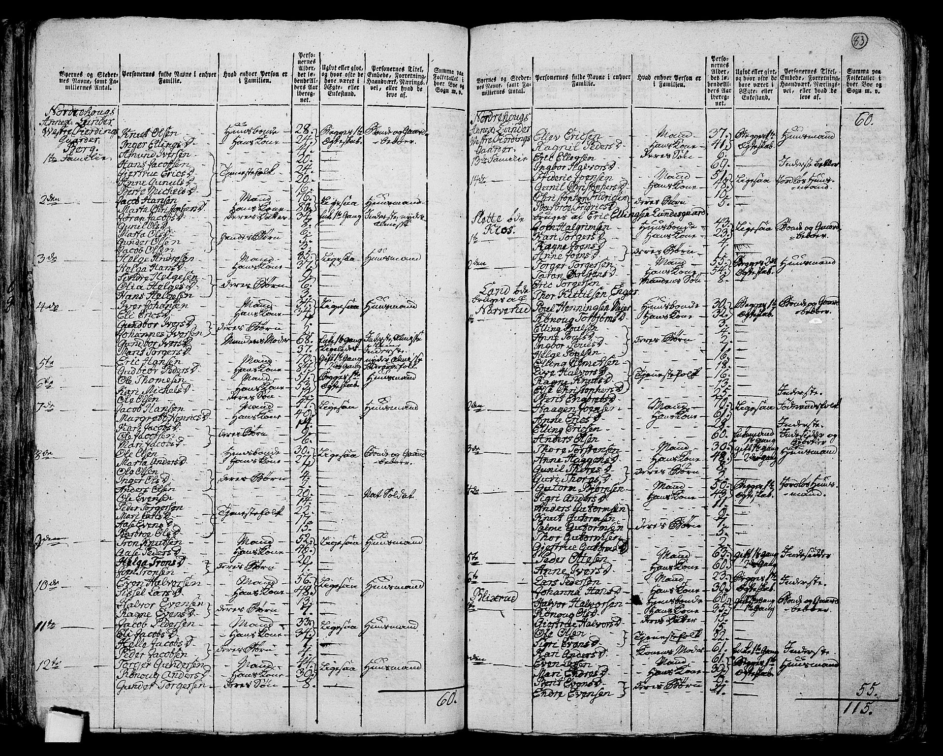 RA, 1801 census for 0613P Norderhov, 1801, p. 82b-83a