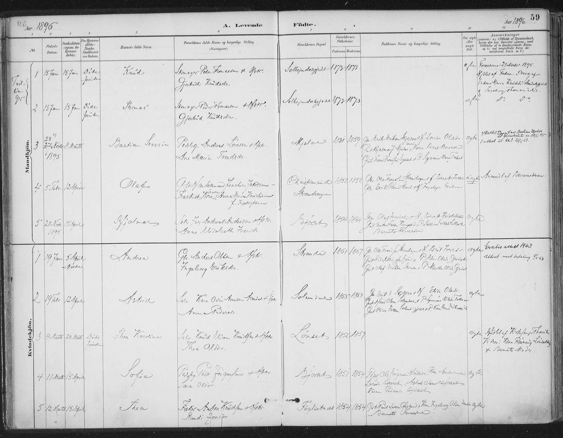 Ministerialprotokoller, klokkerbøker og fødselsregistre - Møre og Romsdal, AV/SAT-A-1454/555/L0658: Parish register (official) no. 555A09, 1887-1917, p. 59