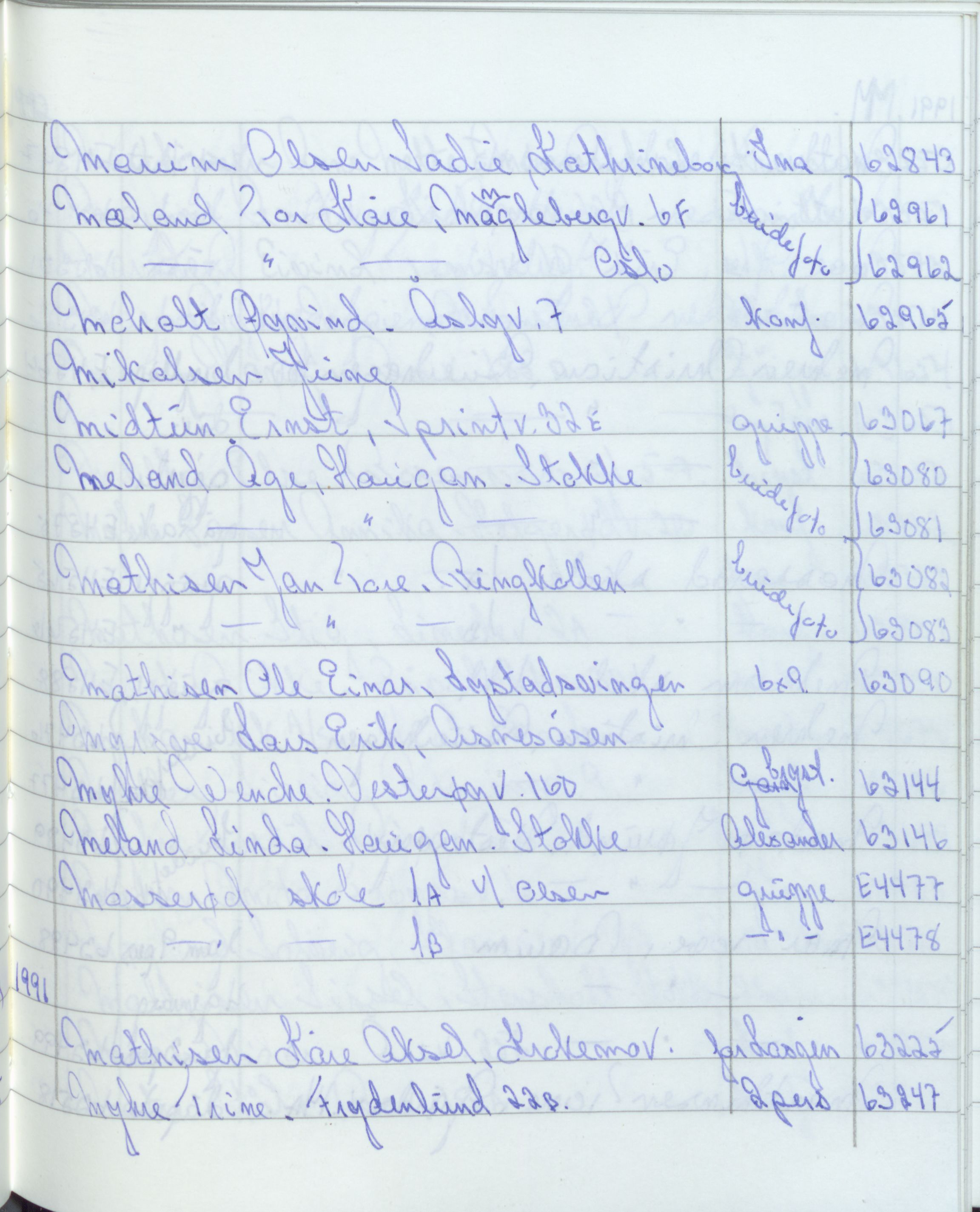 Pa 1494 - Jørgensen, Antonius. Fotograf, VEMU/A-2760/F/Fa, 1927-2004, p. 3516